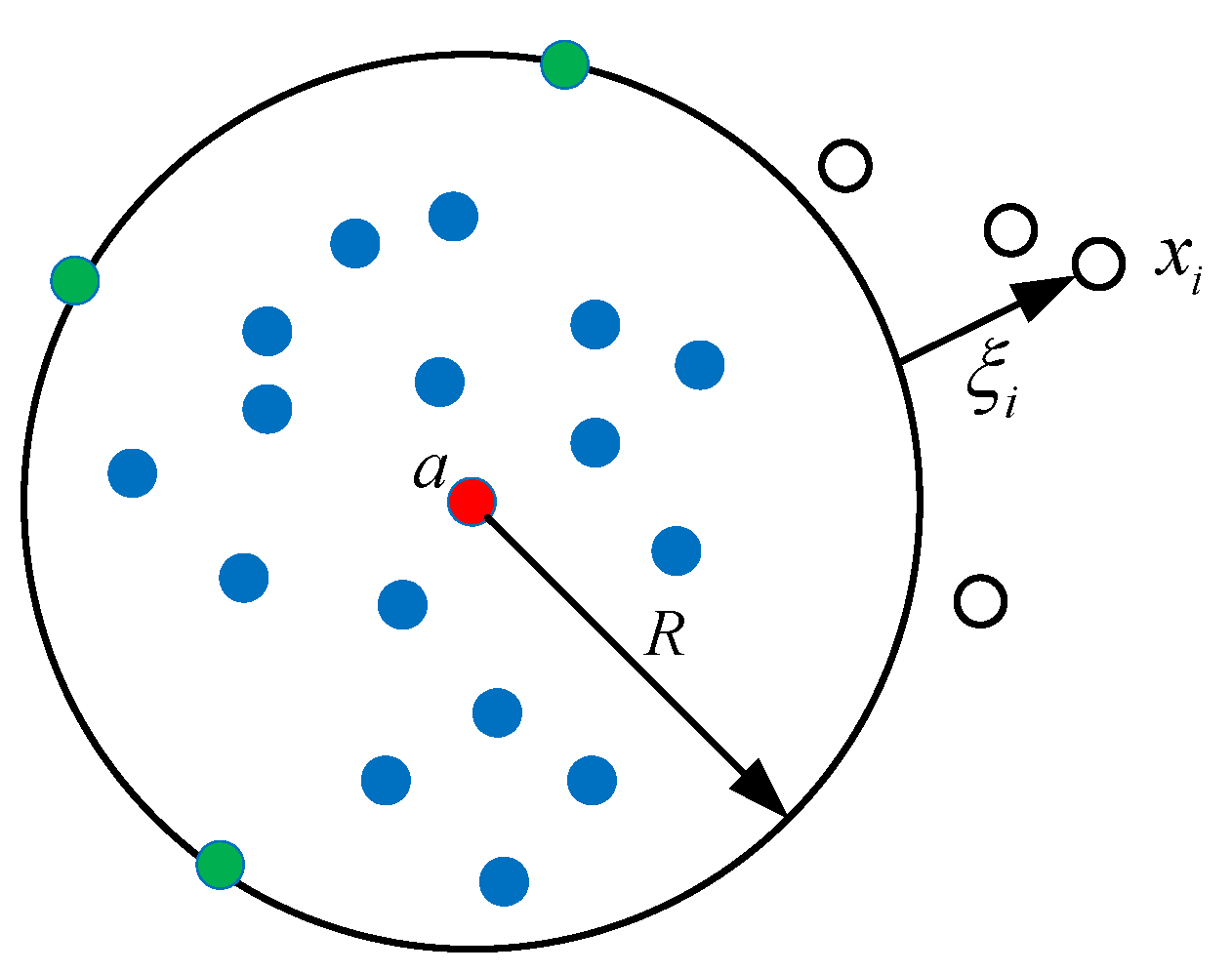 Machines 10 00677 g002