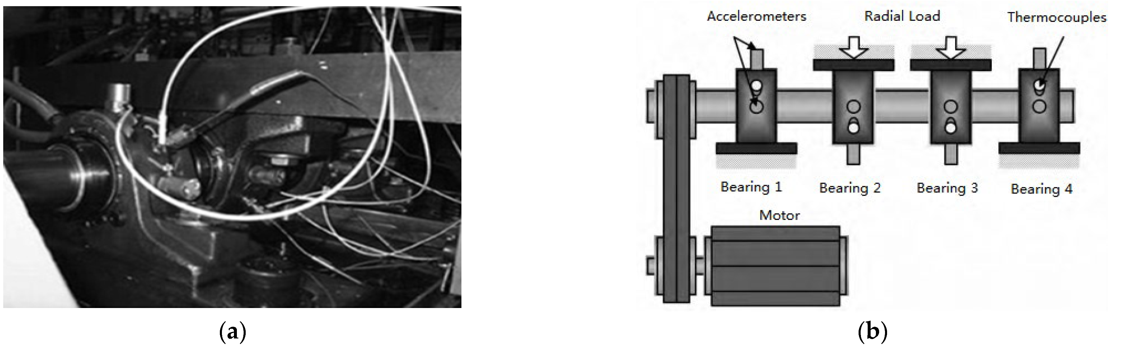 Machines 10 00677 g005