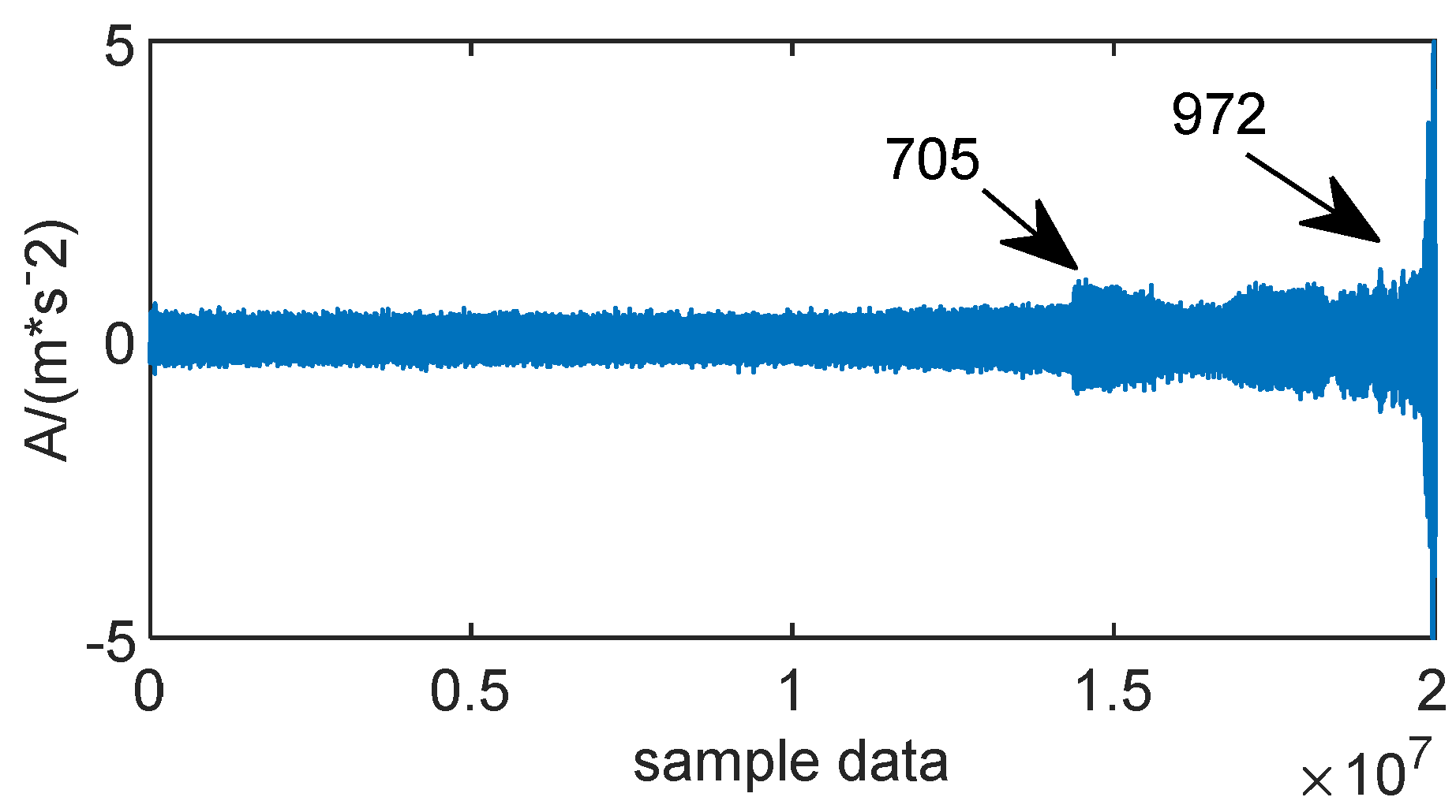 Machines 10 00677 g012