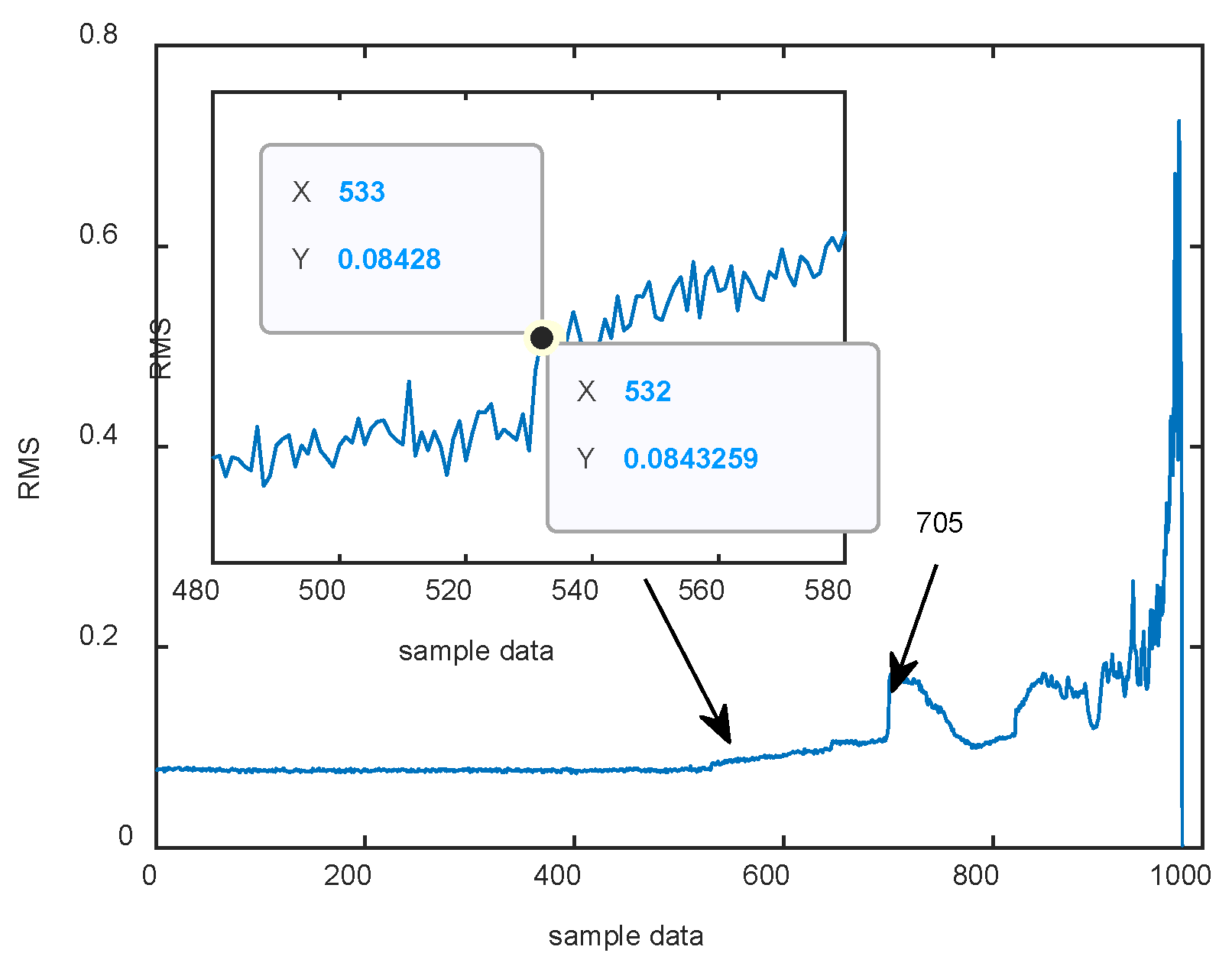 Machines 10 00677 g013