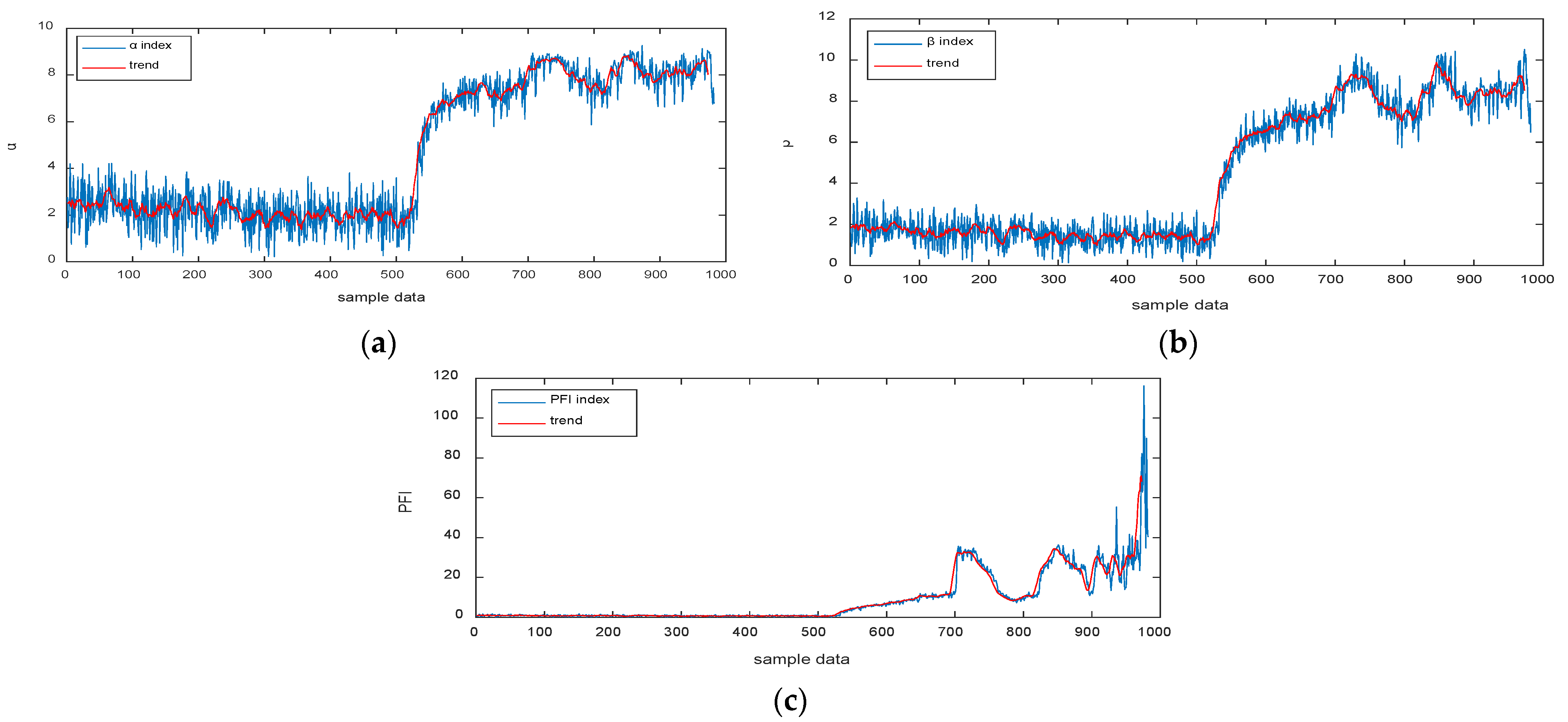 Machines 10 00677 g014