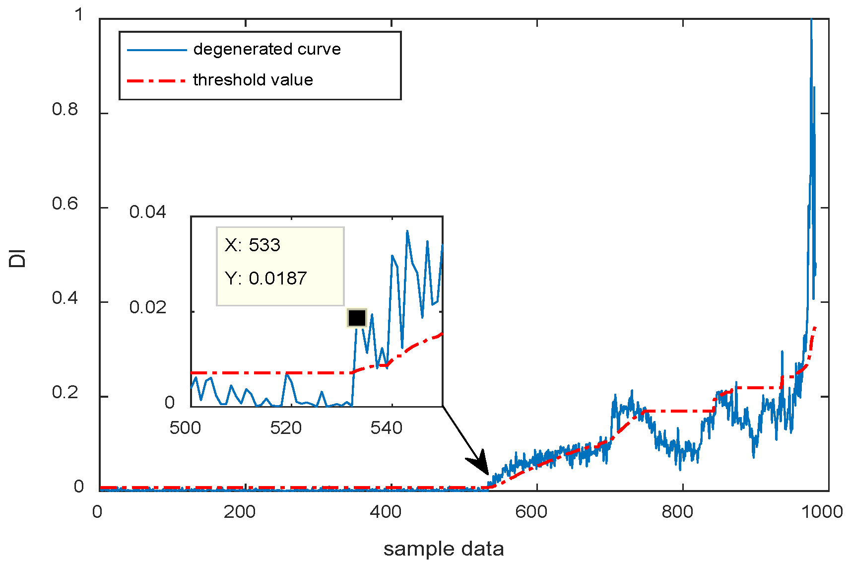 Machines 10 00677 g015