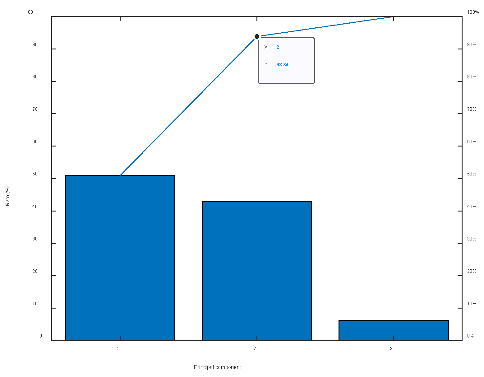 Machines 10 00677 g016