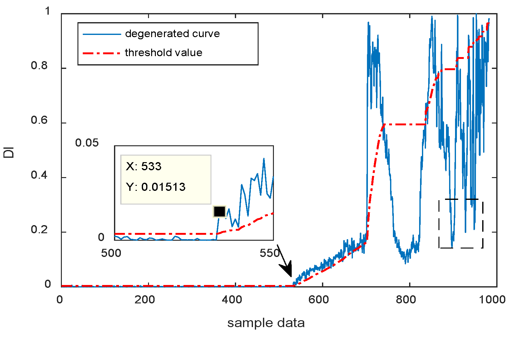 Machines 10 00677 g018