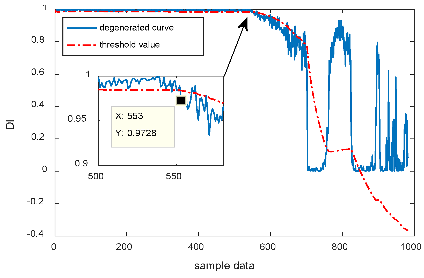 Machines 10 00677 g019
