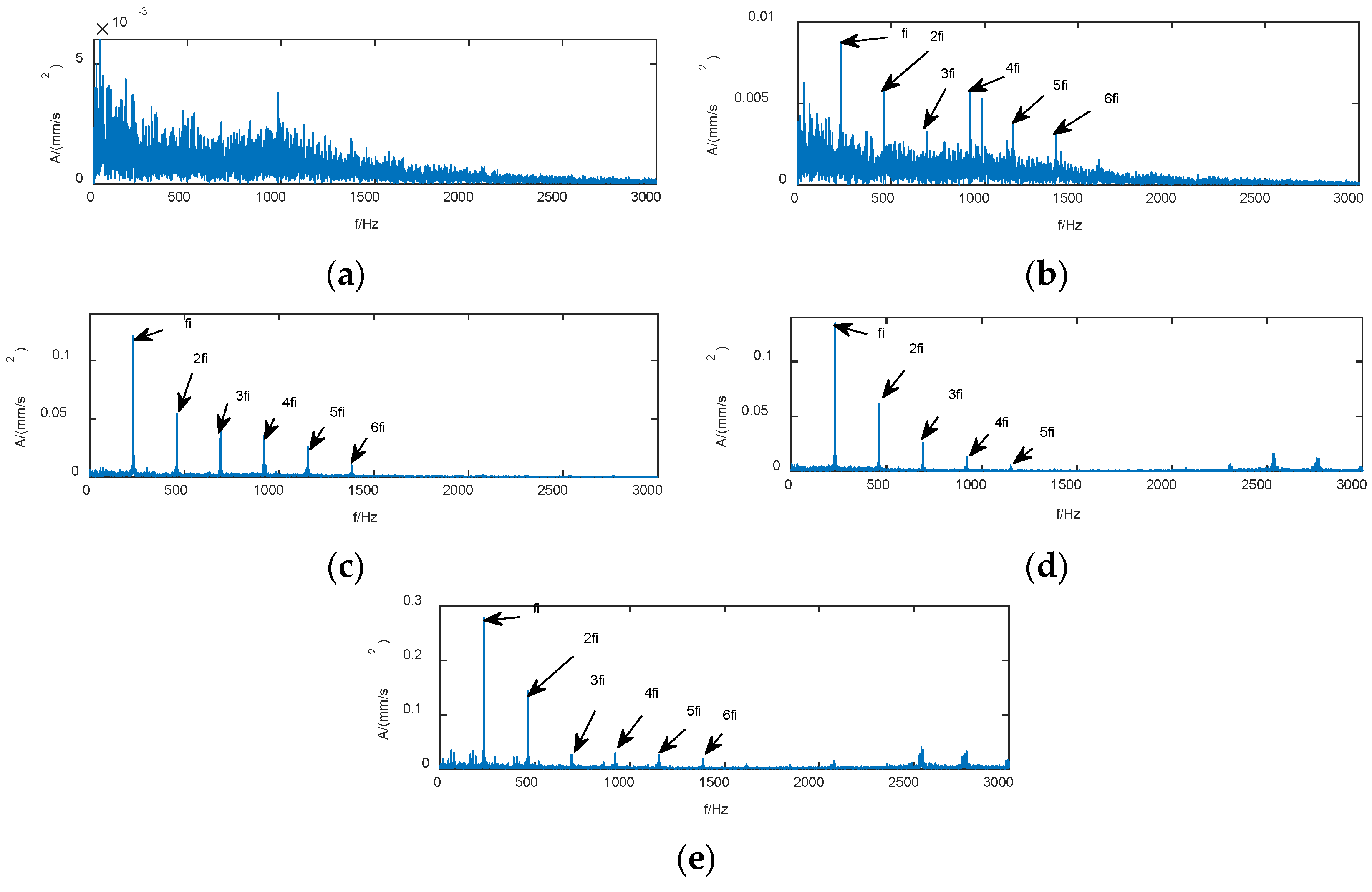 Machines 10 00677 g020