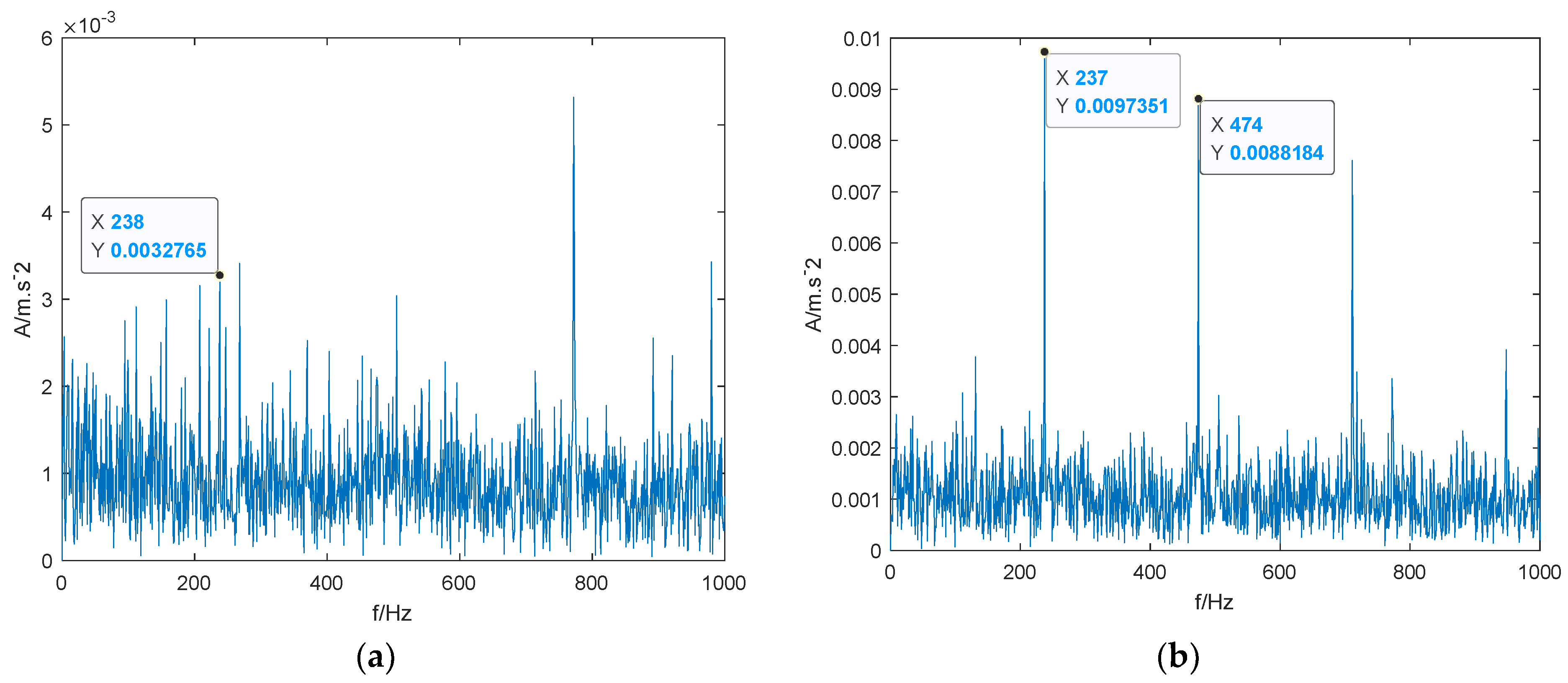 Machines 10 00677 g023a