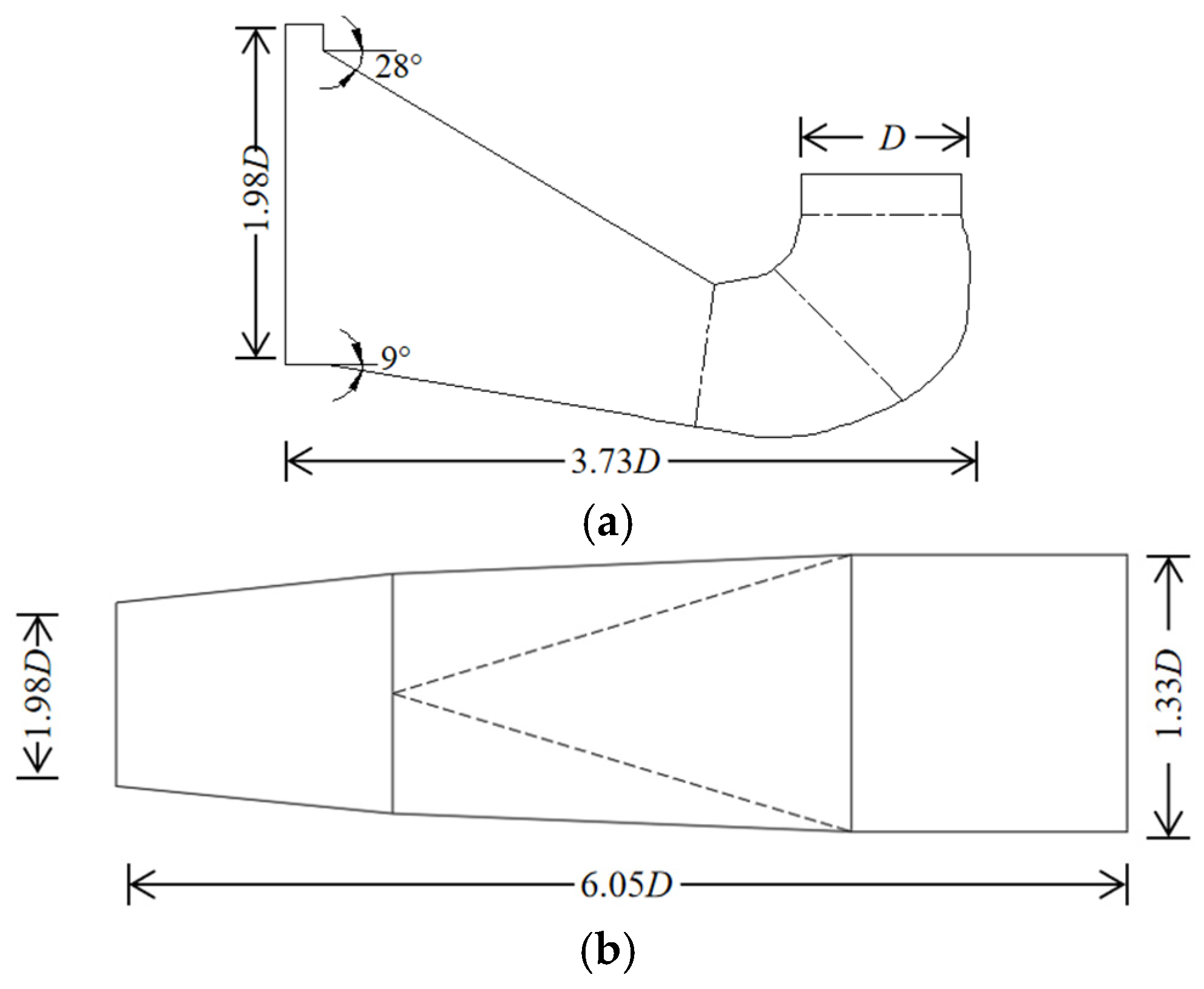 Machines 10 00691 g003