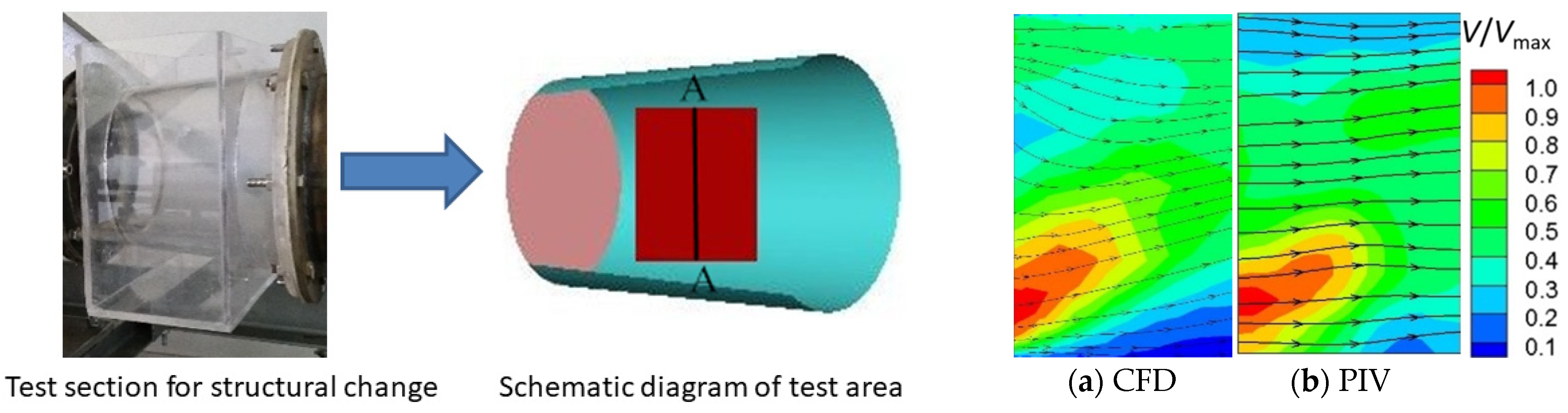 Machines 10 00691 g008