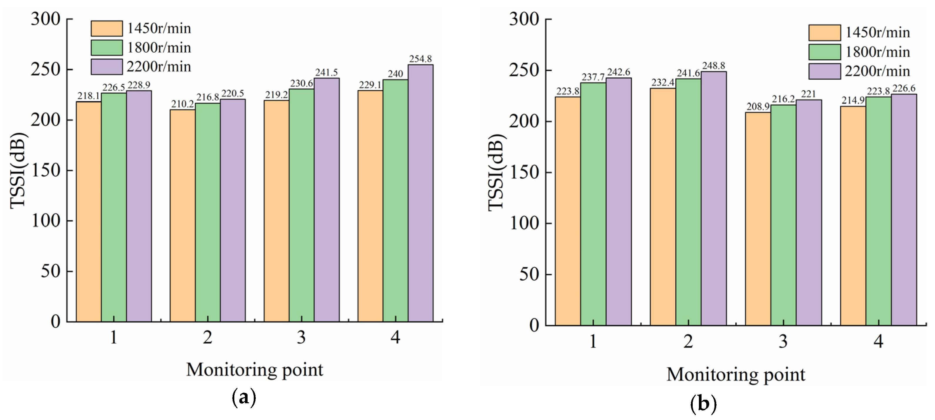 Machines 10 00691 g015