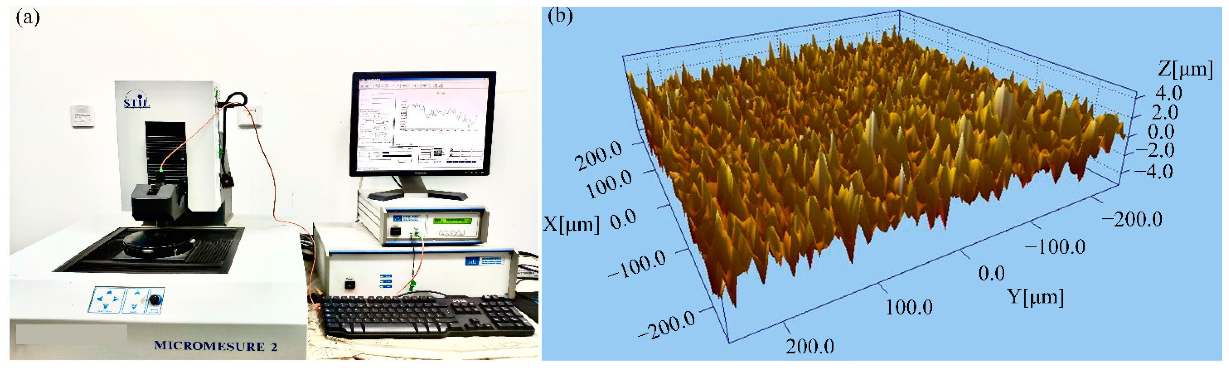 Machines 10 00705 g001