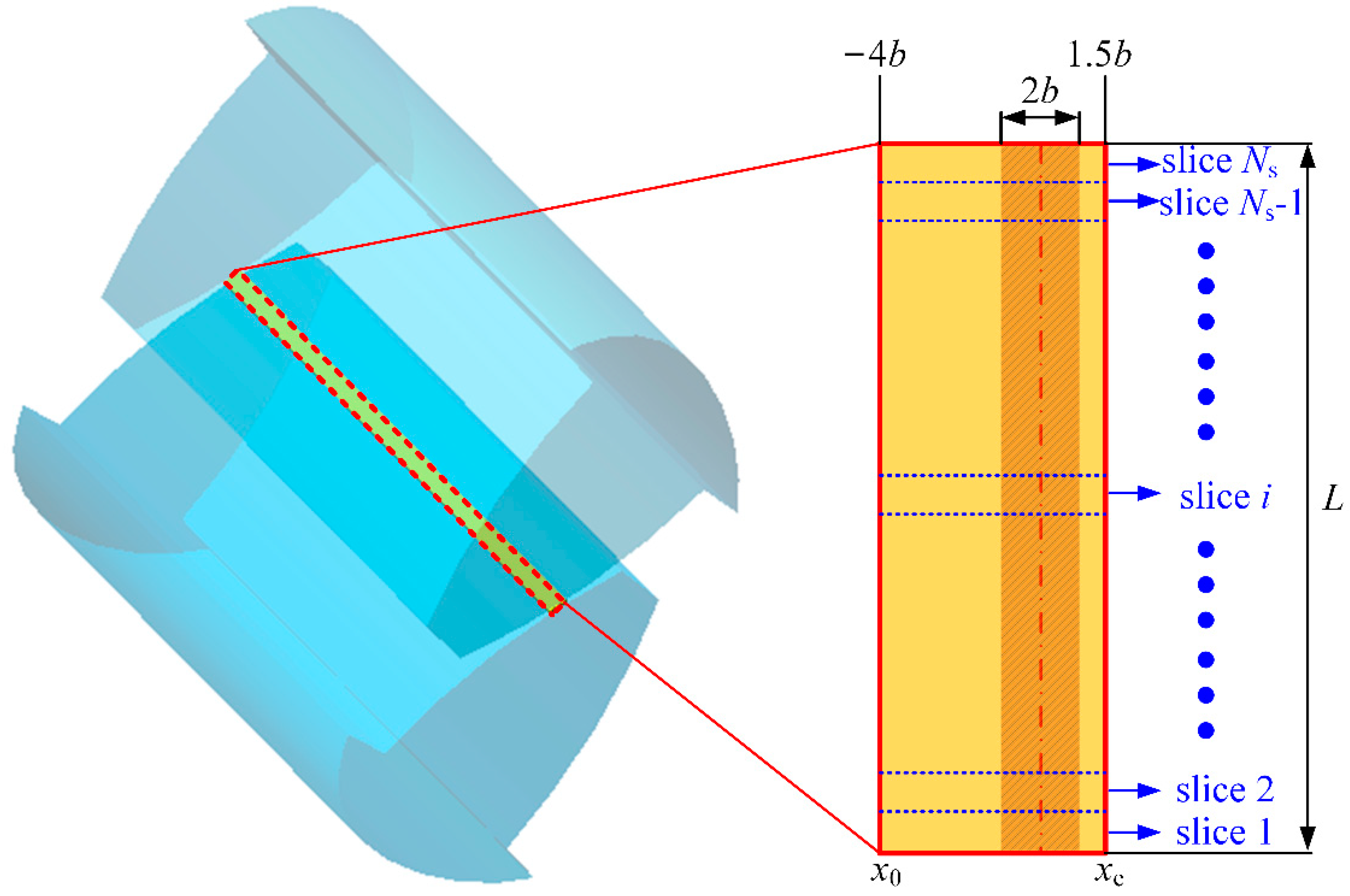 Machines 10 00705 g005