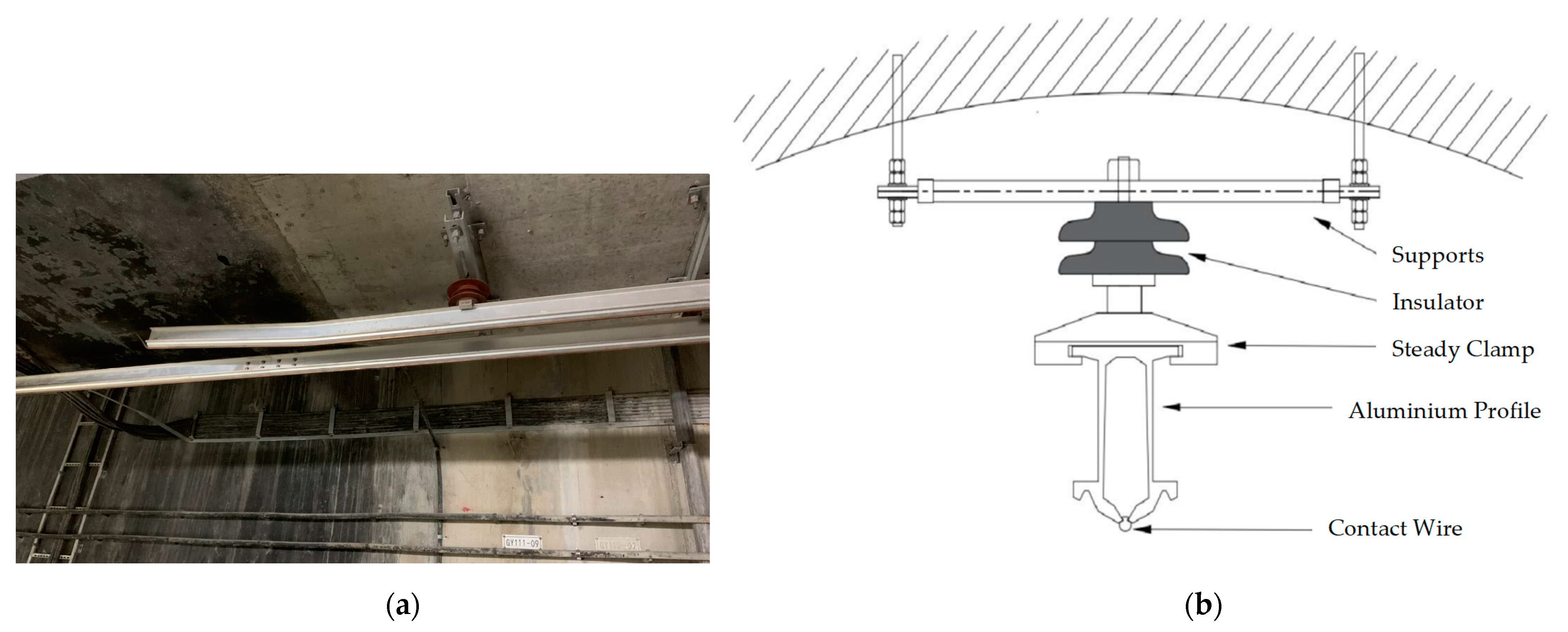 Machines 10 00710 g002