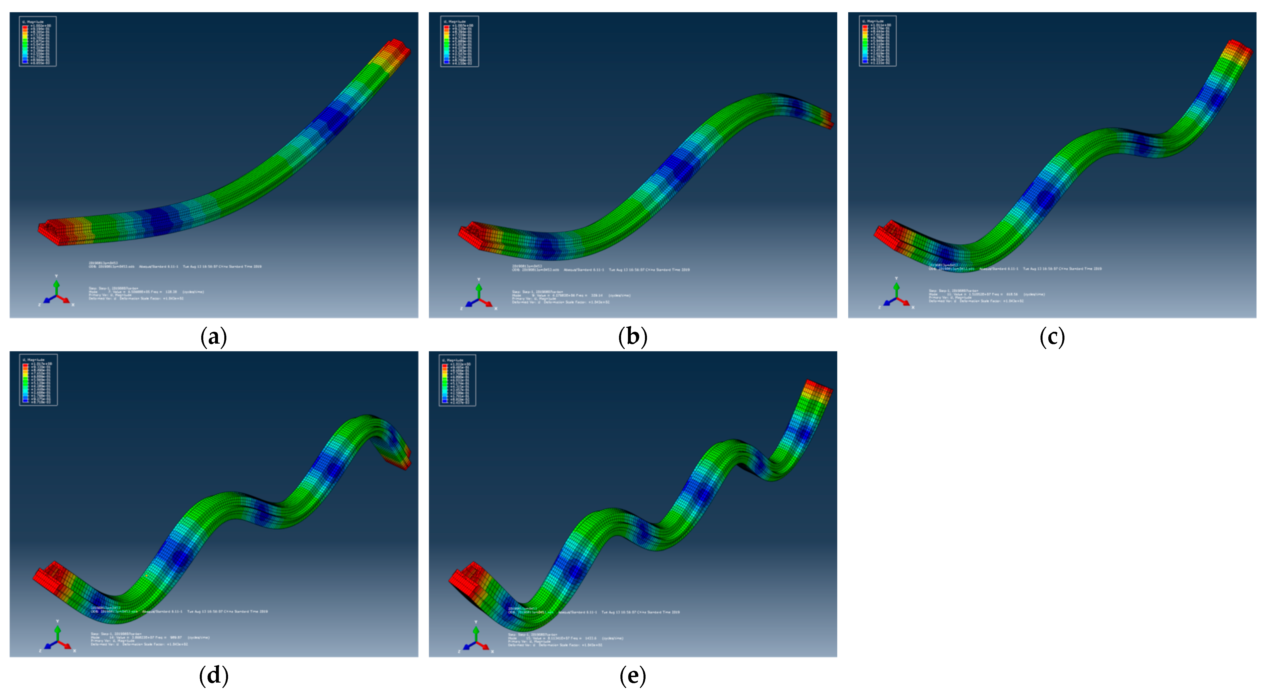 Machines 10 00710 g012