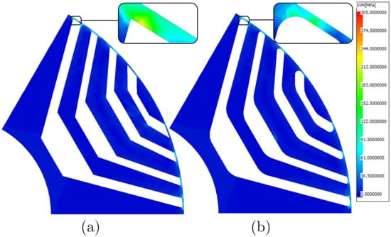 Spin Rotor gif - Wisc-Online OER