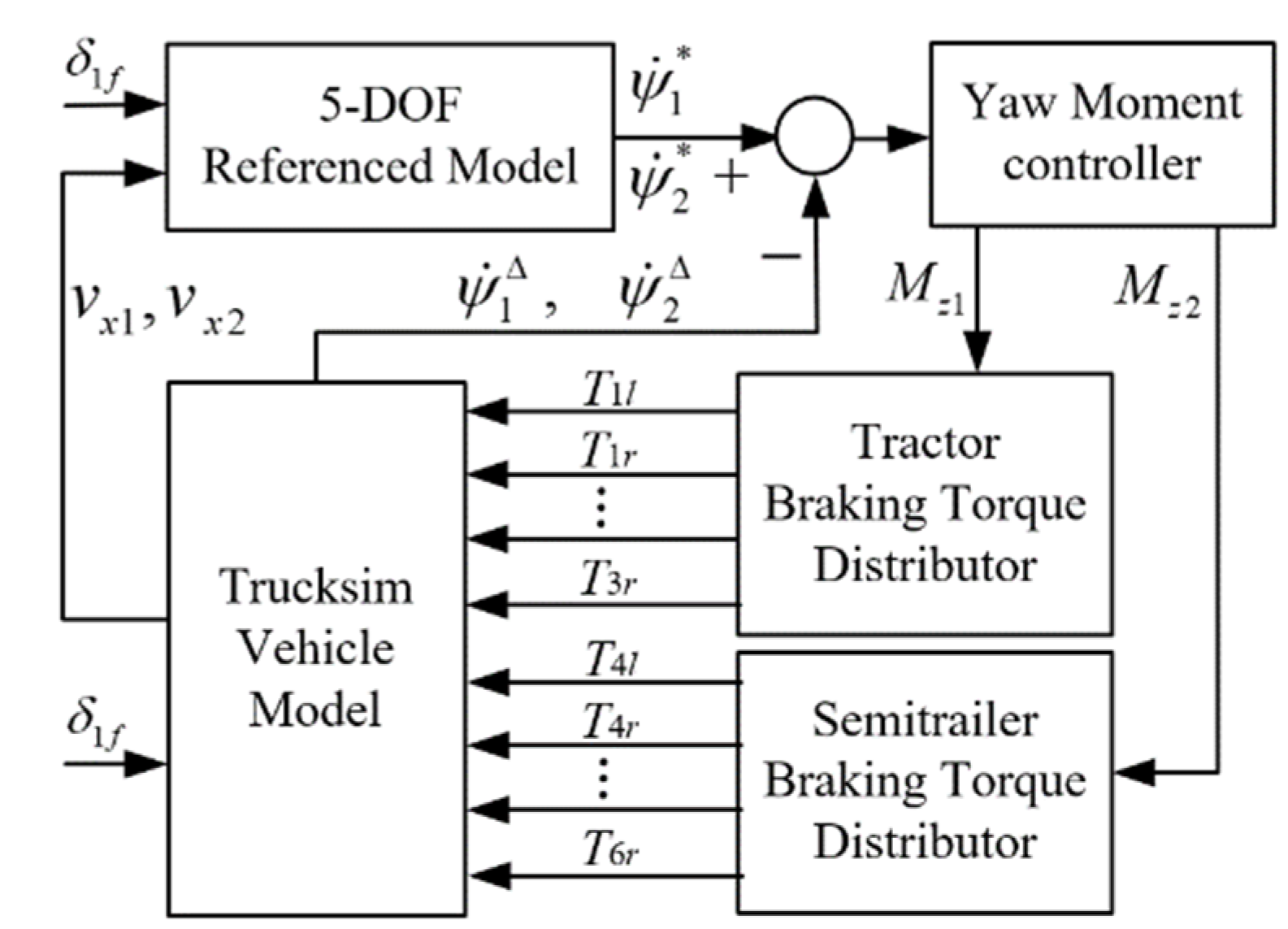 Machines 10 00716 g002