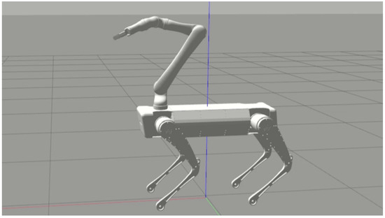 Machines | Free Full-Text | Loco-Manipulation Control for Arm-Mounted  Quadruped Robots: Dynamic and Kinematic Strategies