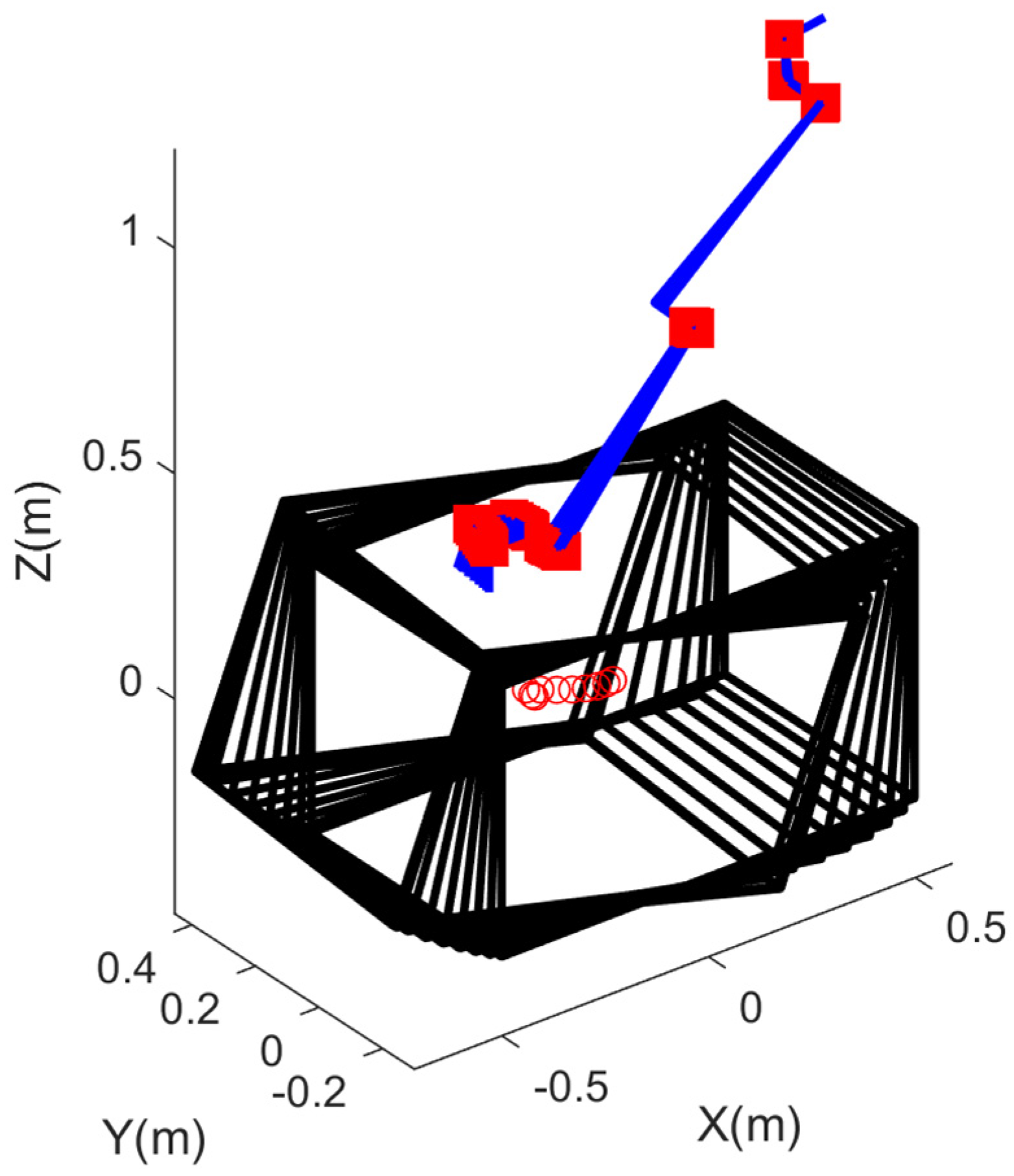Machines 10 00720 g013