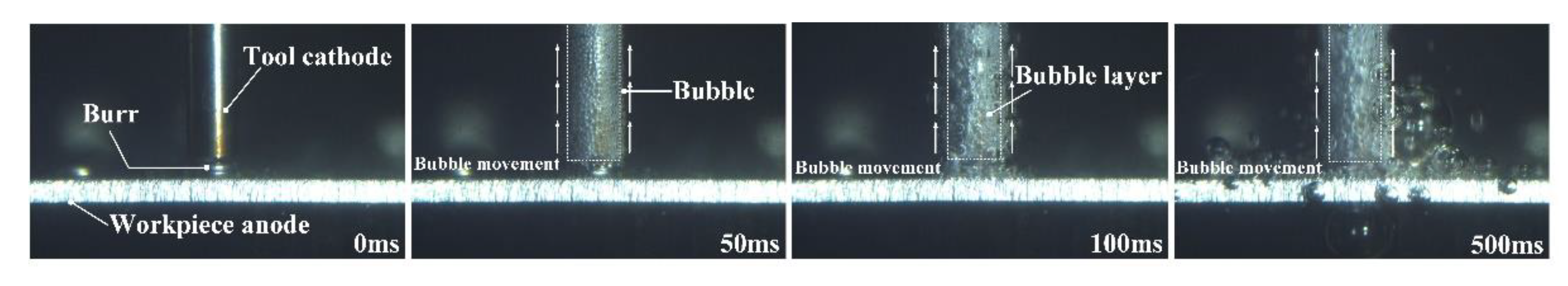 Machines 10 00726 g015