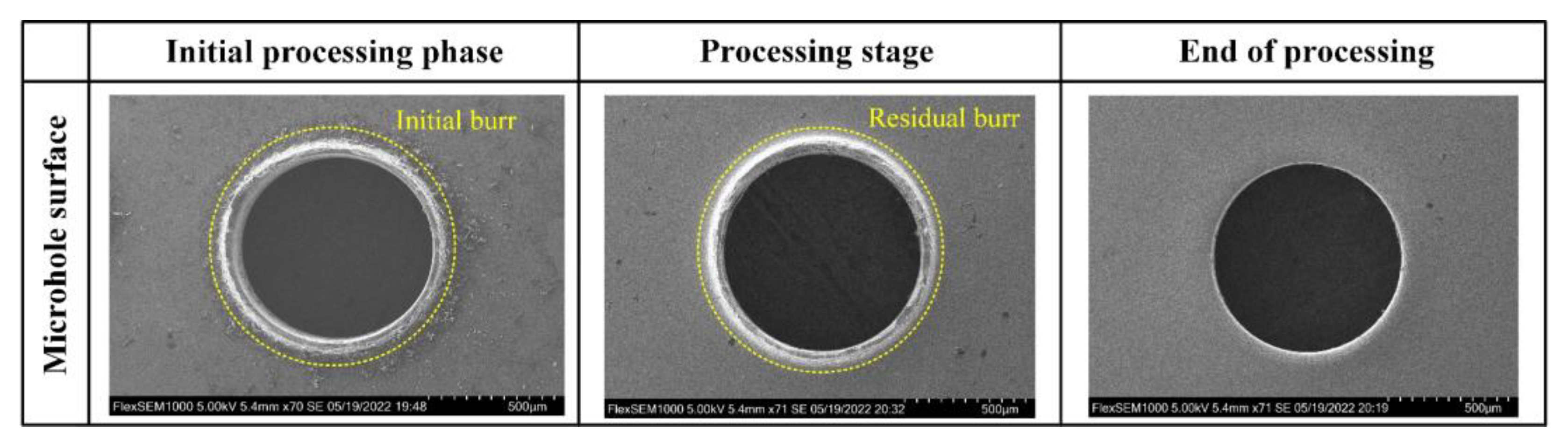 Machines 10 00726 g016