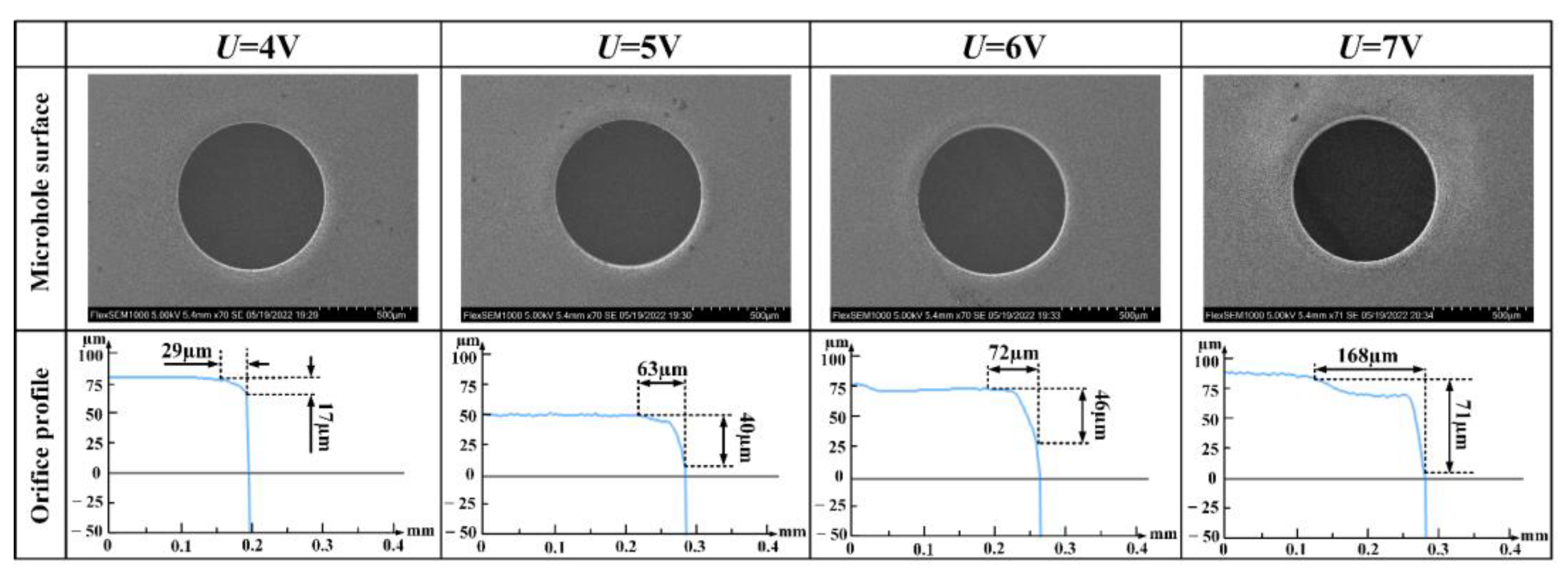 Machines 10 00726 g018
