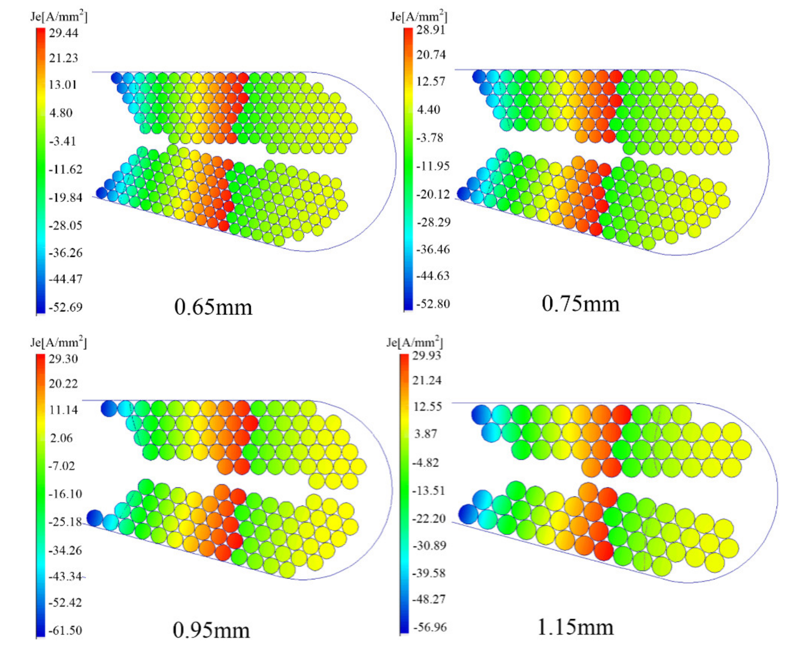 Machines 10 00731 g010a