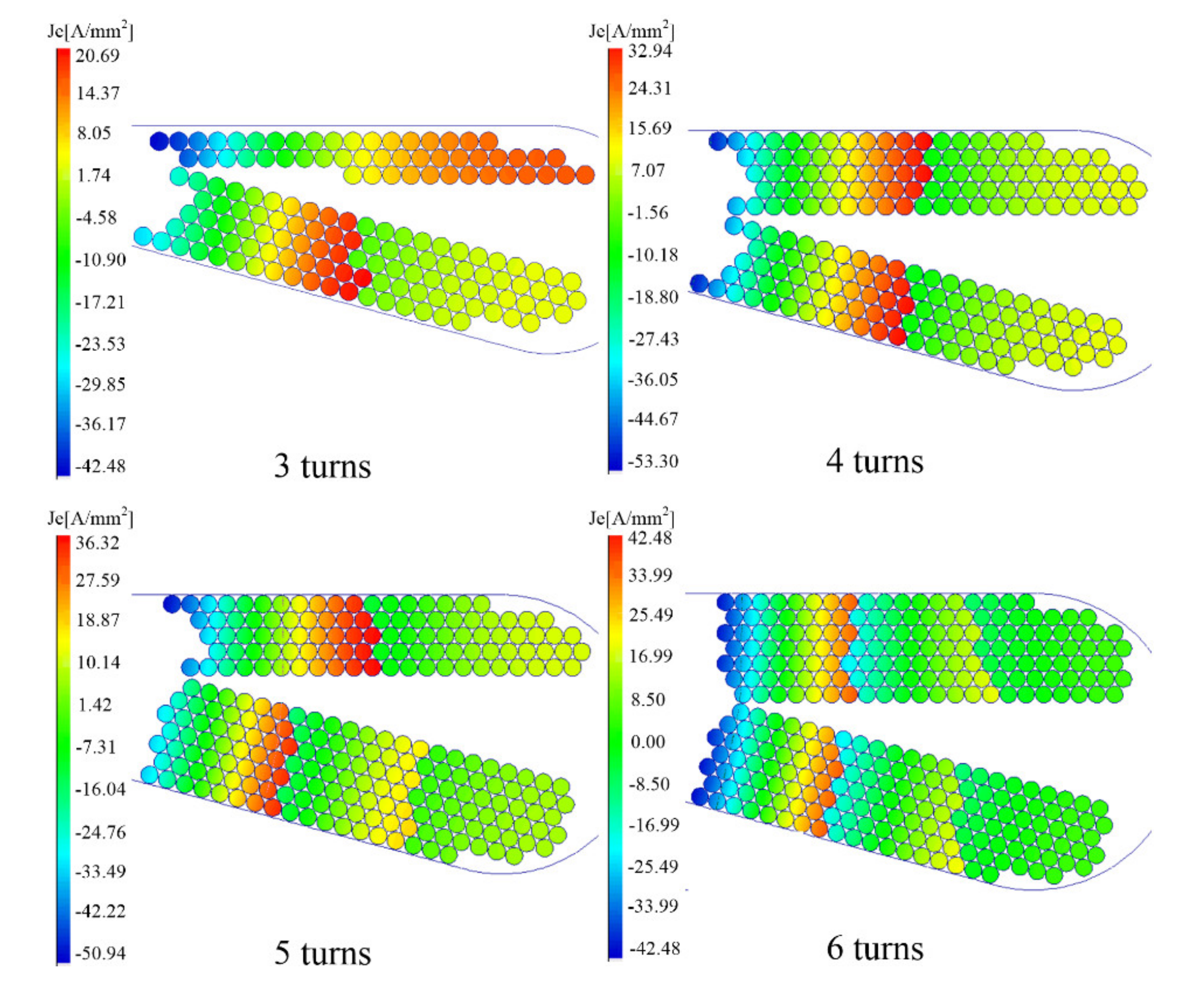 Machines 10 00731 g015