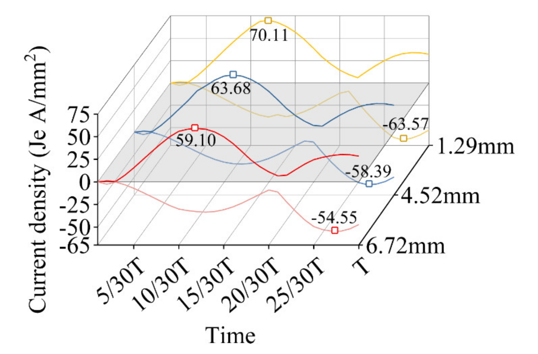 Machines 10 00731 g020