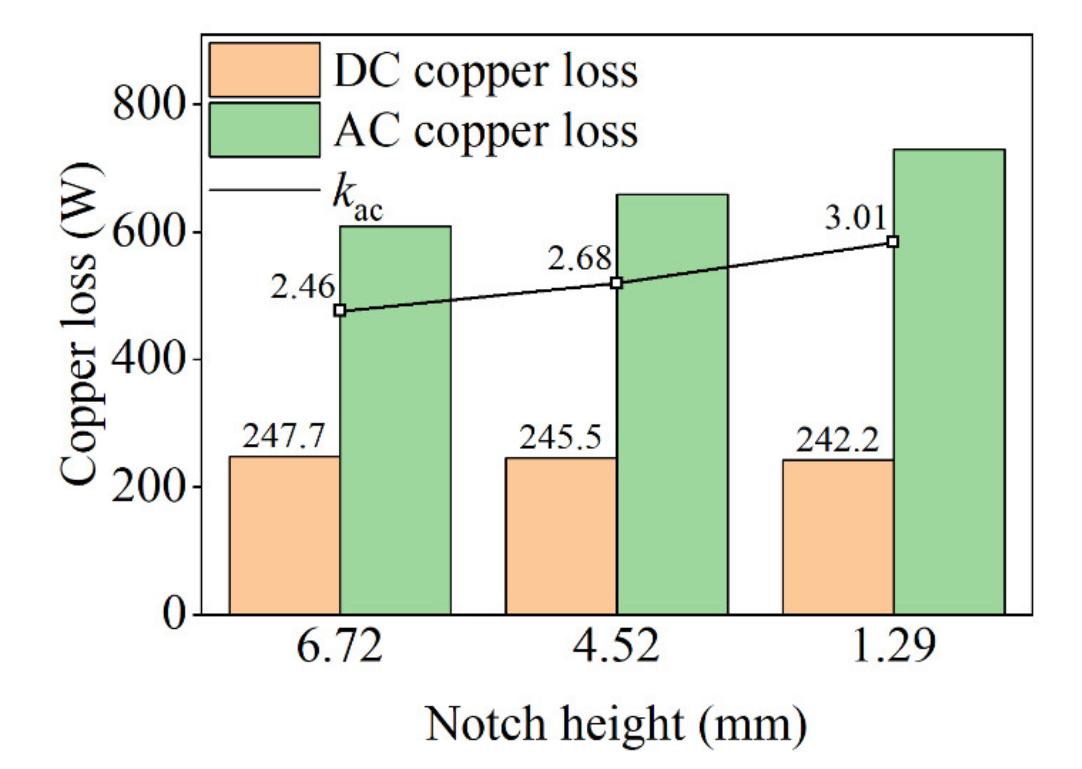 Machines 10 00731 g021