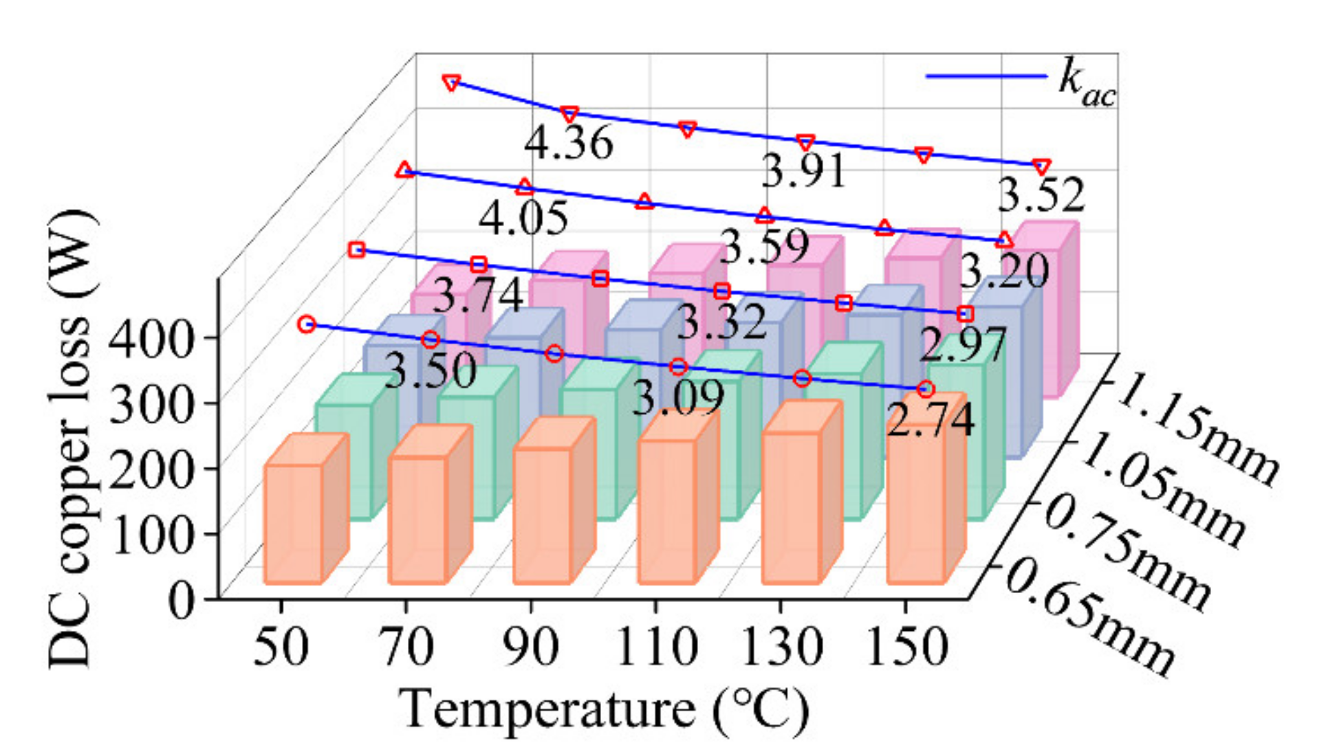 Machines 10 00731 g025