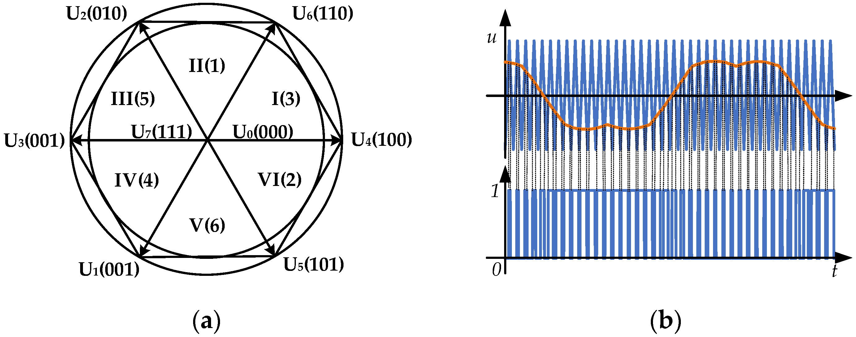 Machines 10 00739 g009