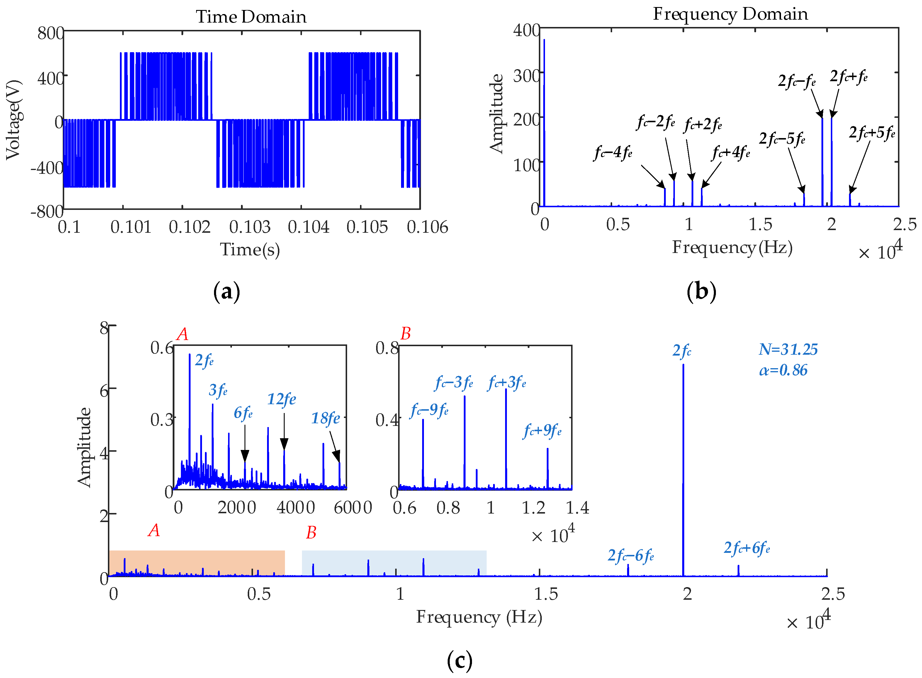 Machines 10 00739 g010