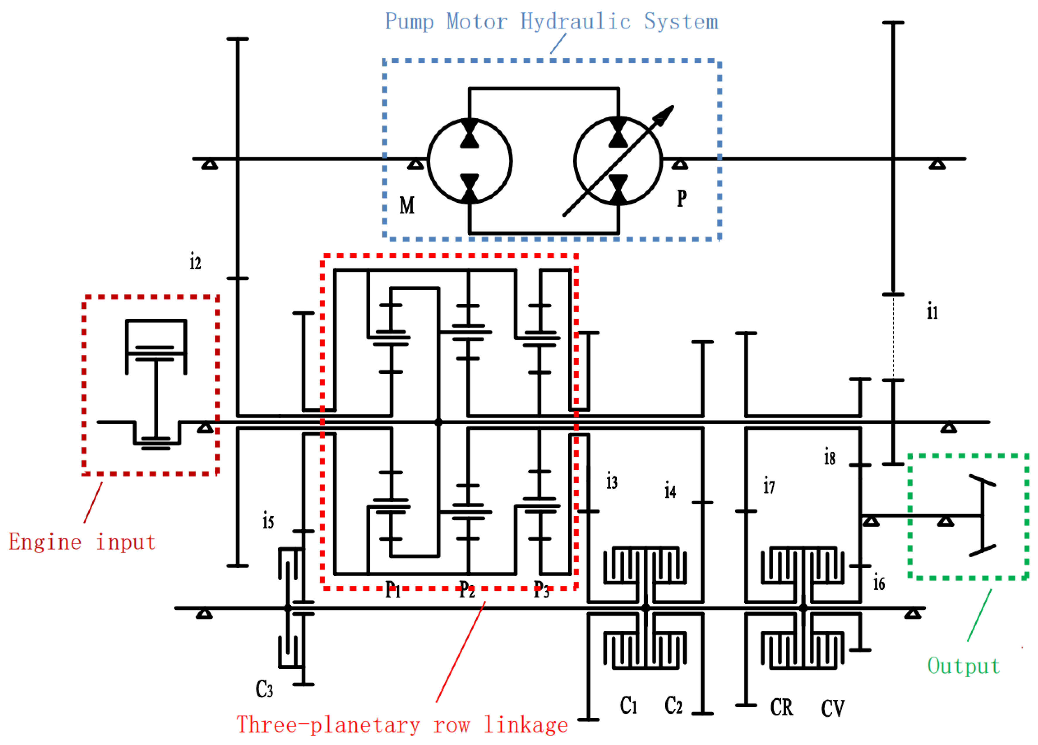 Machines 10 00740 g001