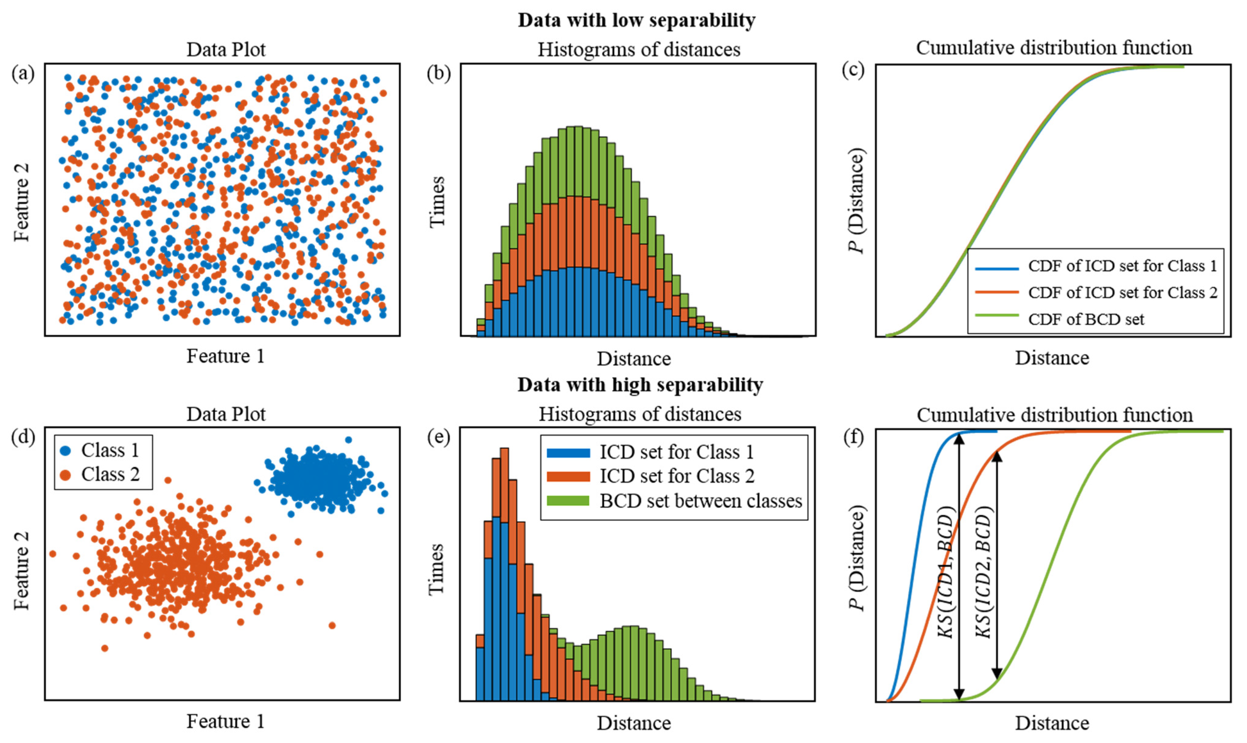 Machines 10 00743 g002 Machines 10 00743 g002