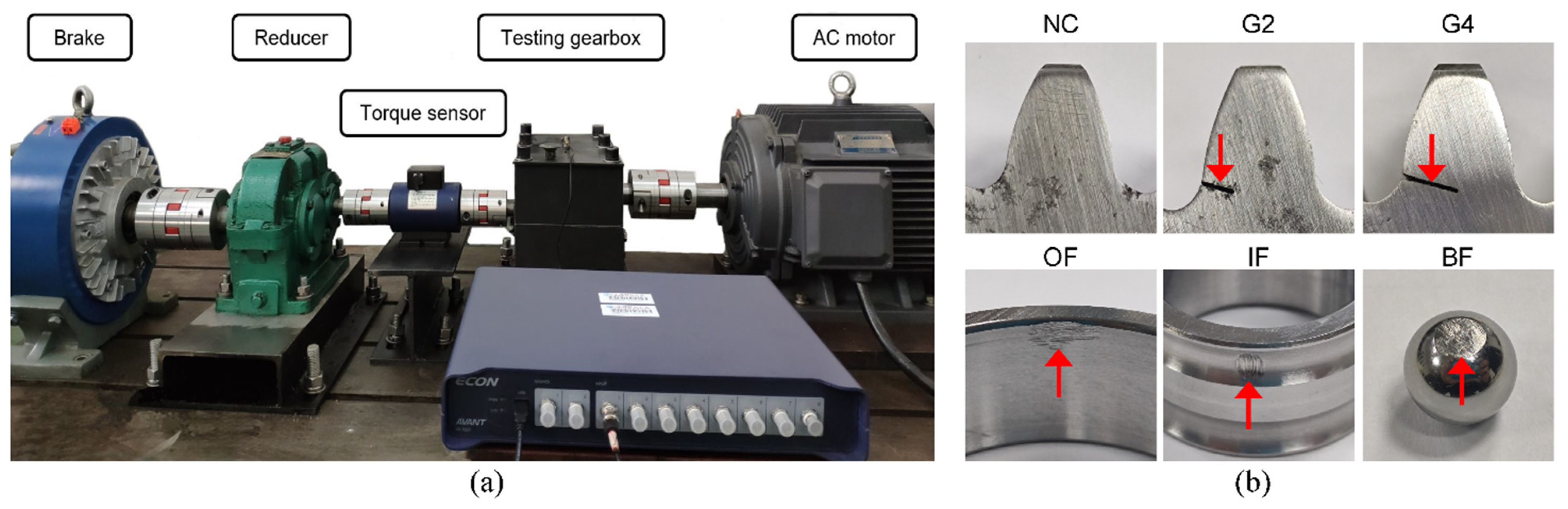 Machines 10 00743 g003 Machines 10 00743 g003