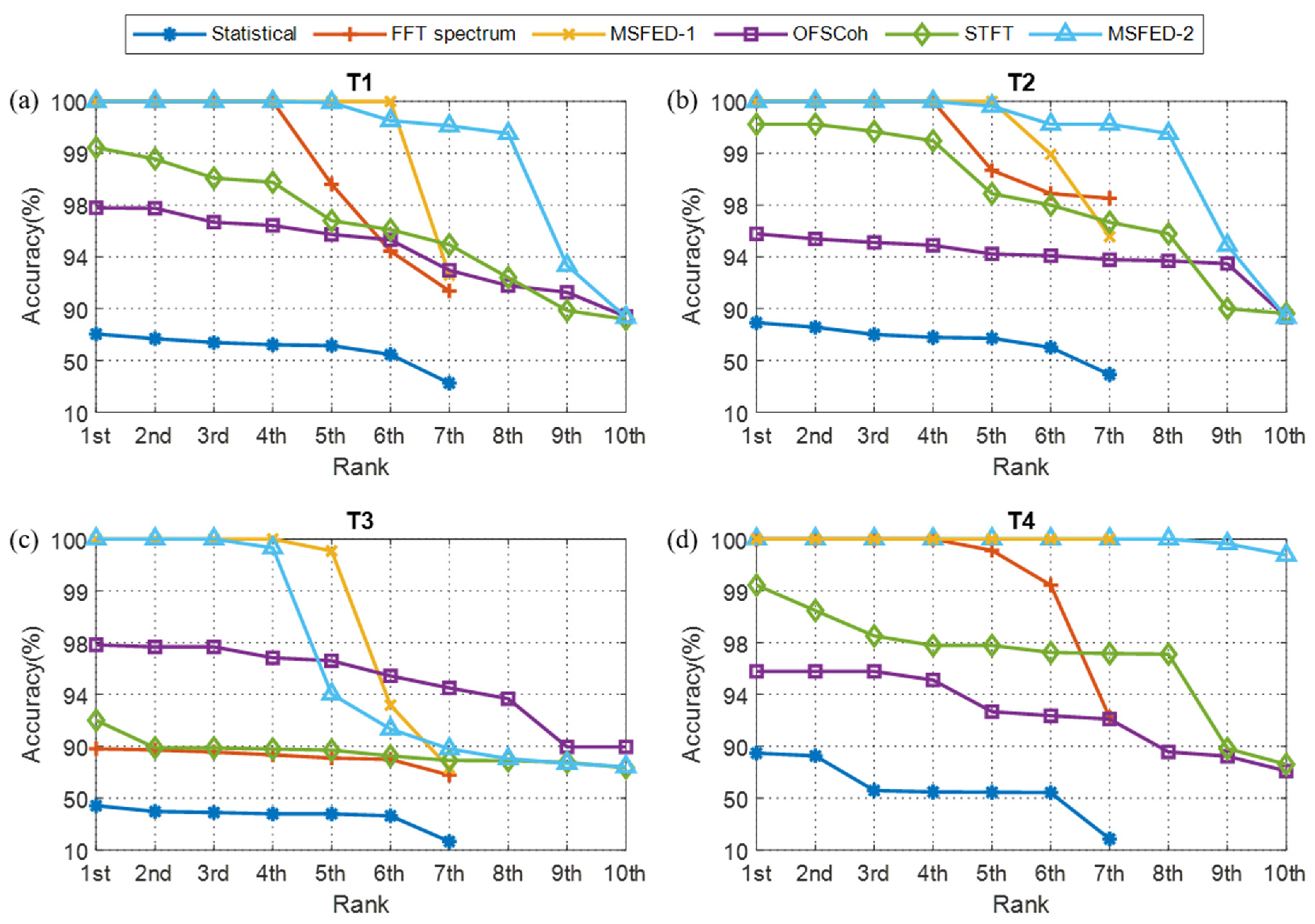 Machines 10 00743 g005 Machines 10 00743 g005