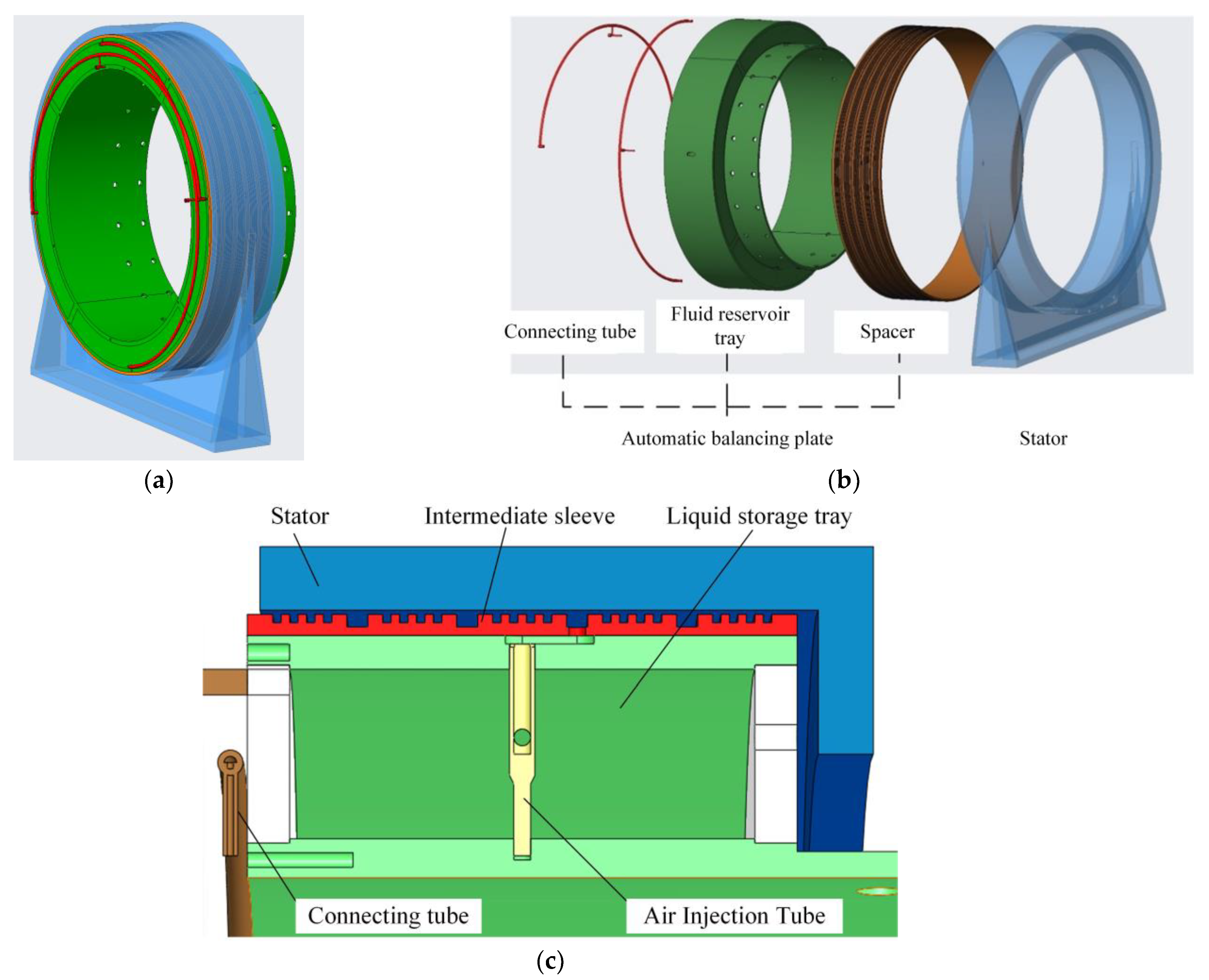 Machines 10 00744 g002