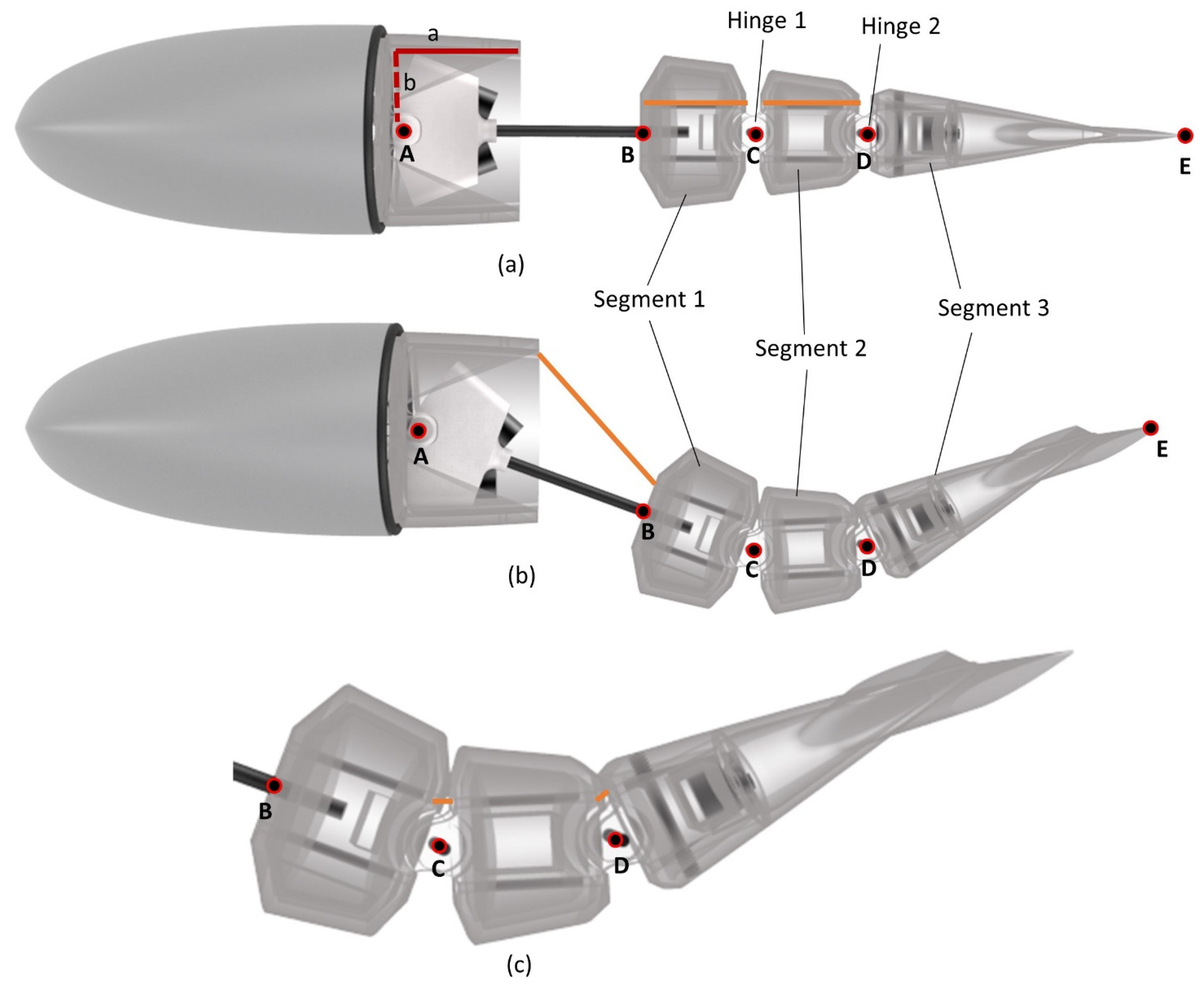 Machines 10 00755 g005
