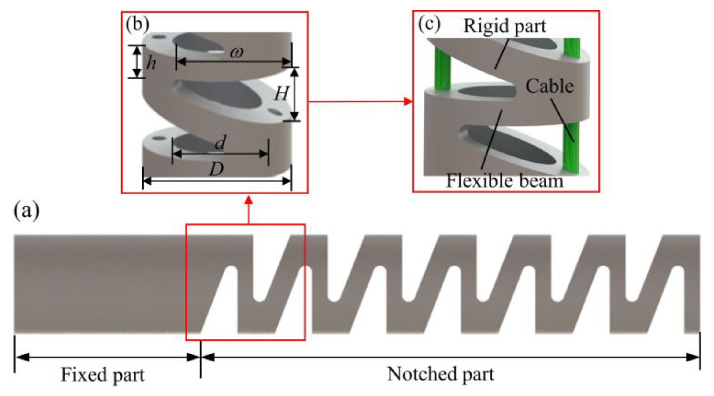 Machines 10 00778 g001