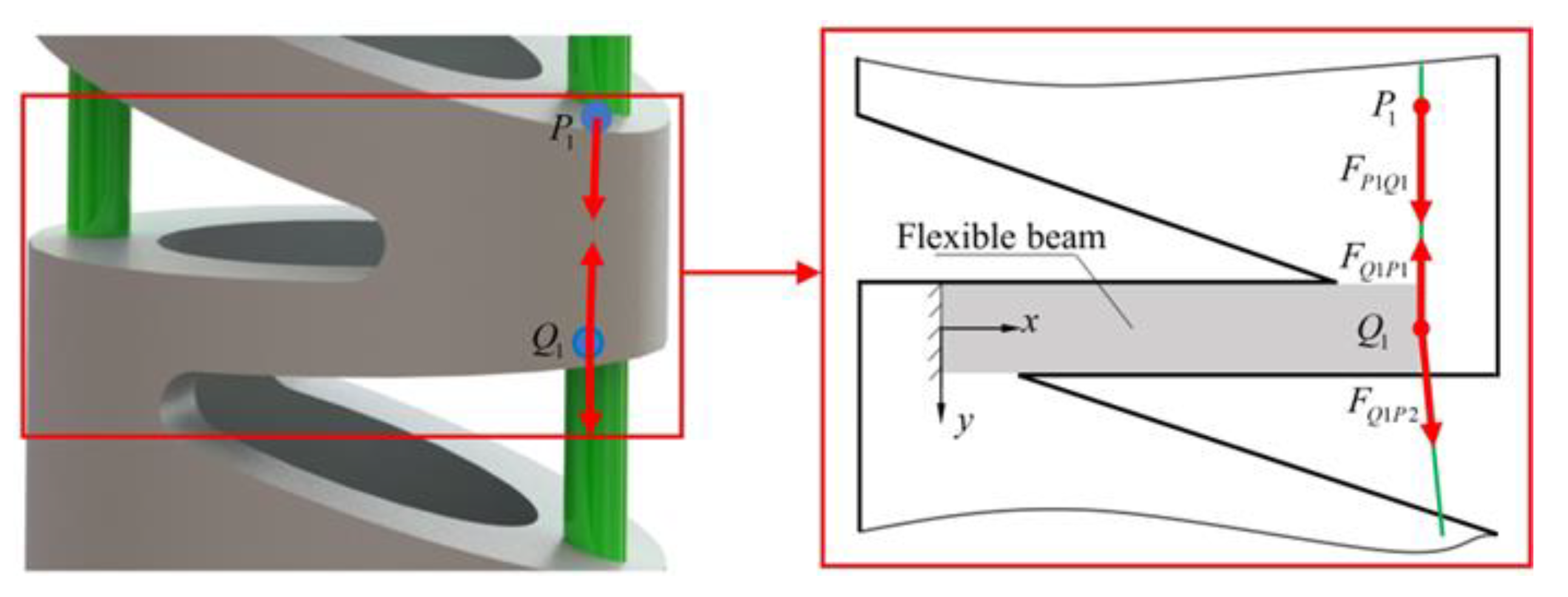 Machines 10 00778 g002
