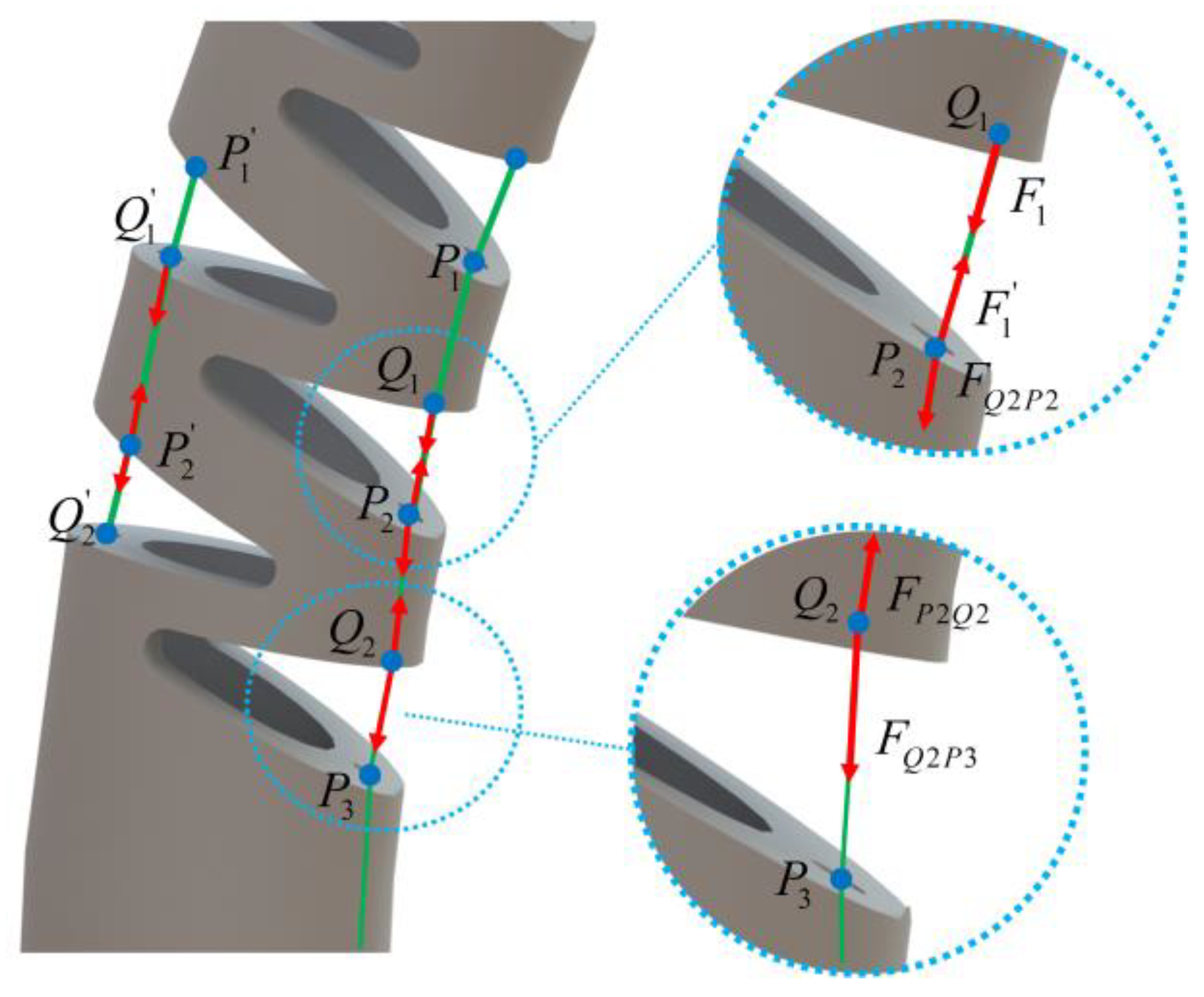 Machines 10 00778 g003