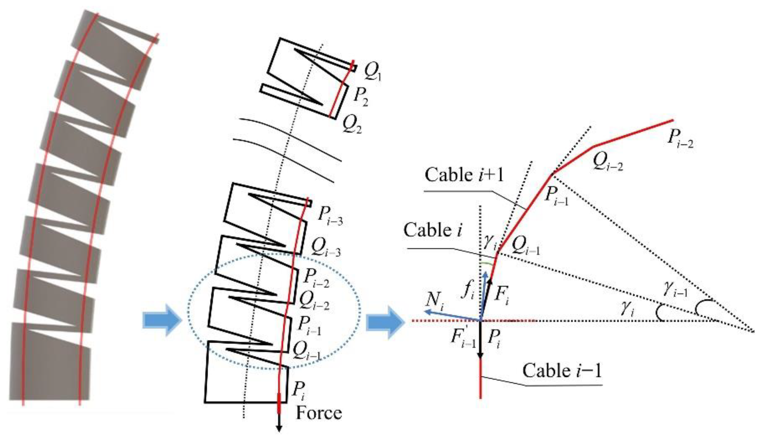 Machines 10 00778 g004