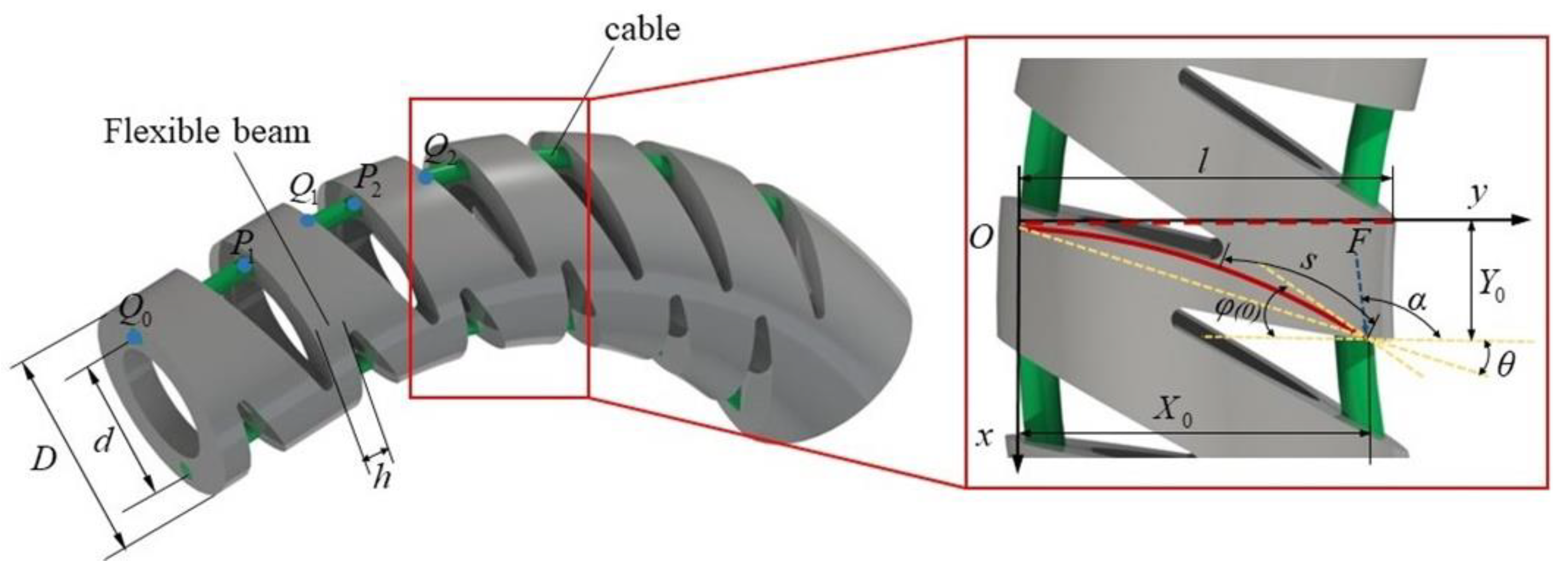 Machines 10 00778 g005