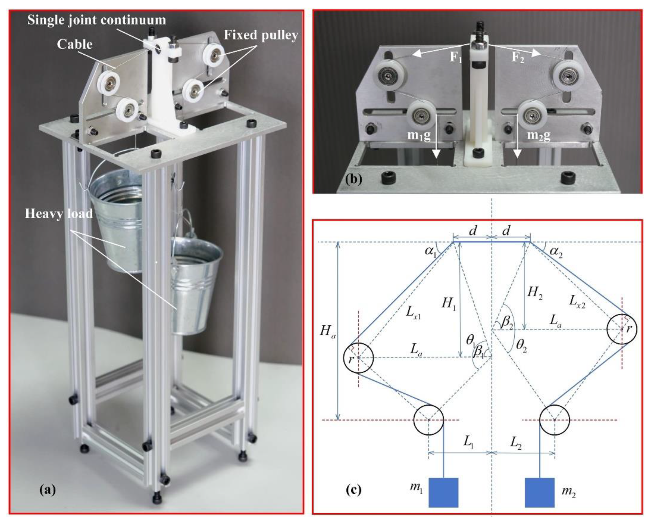 Machines 10 00778 g007