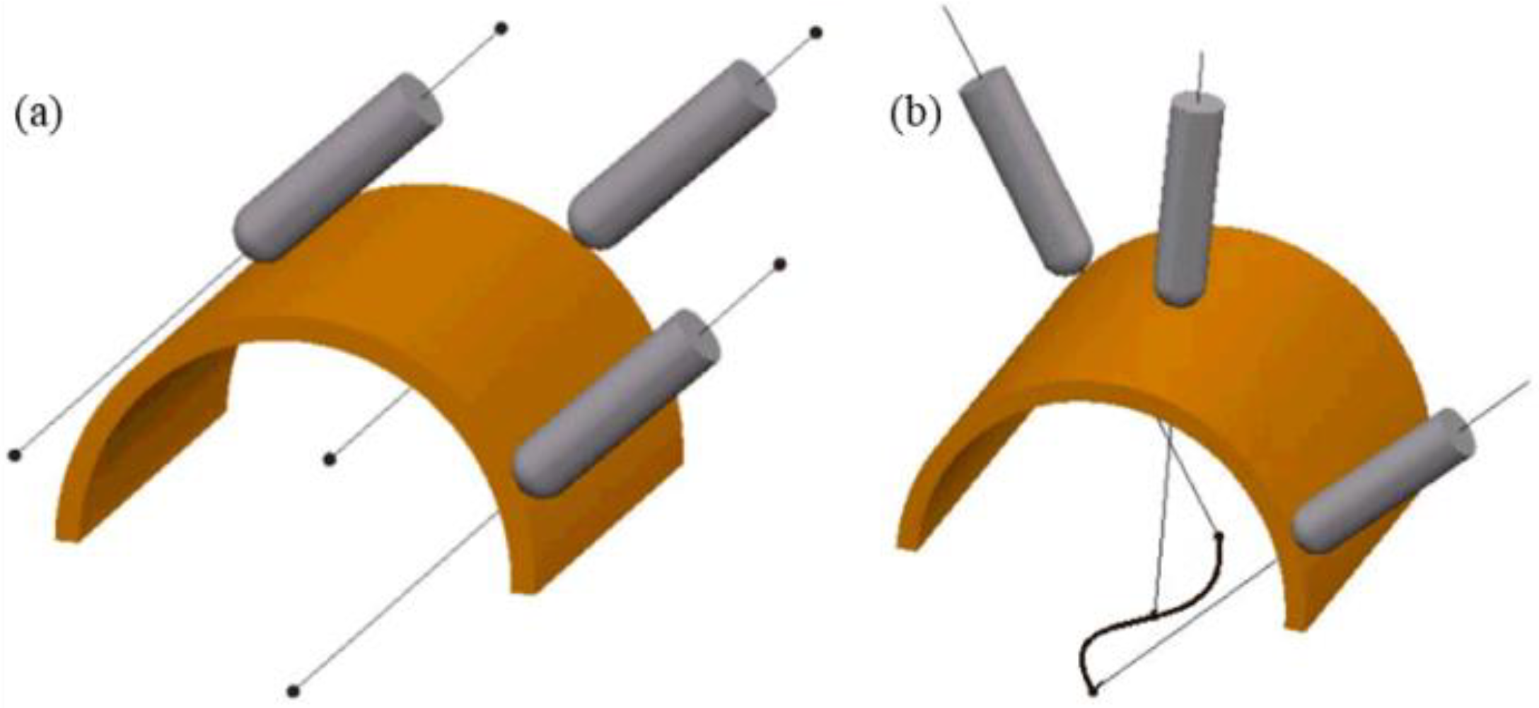 Machines 10 00787 g004