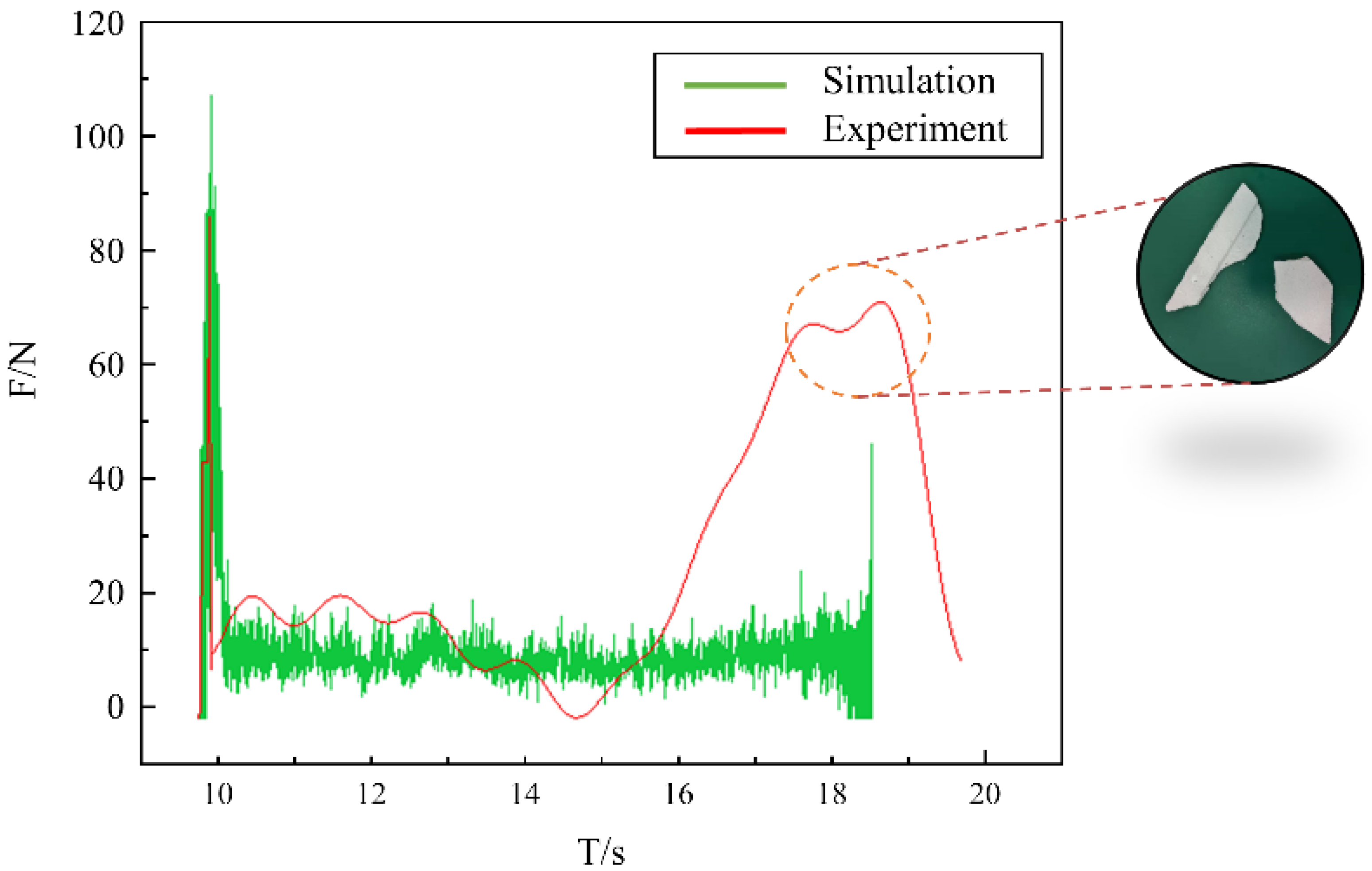 Machines 10 00787 g008