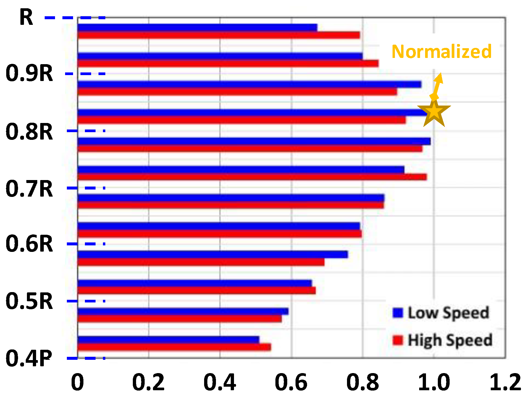 Machines 10 00793 g008 Machines 10 00793 g008