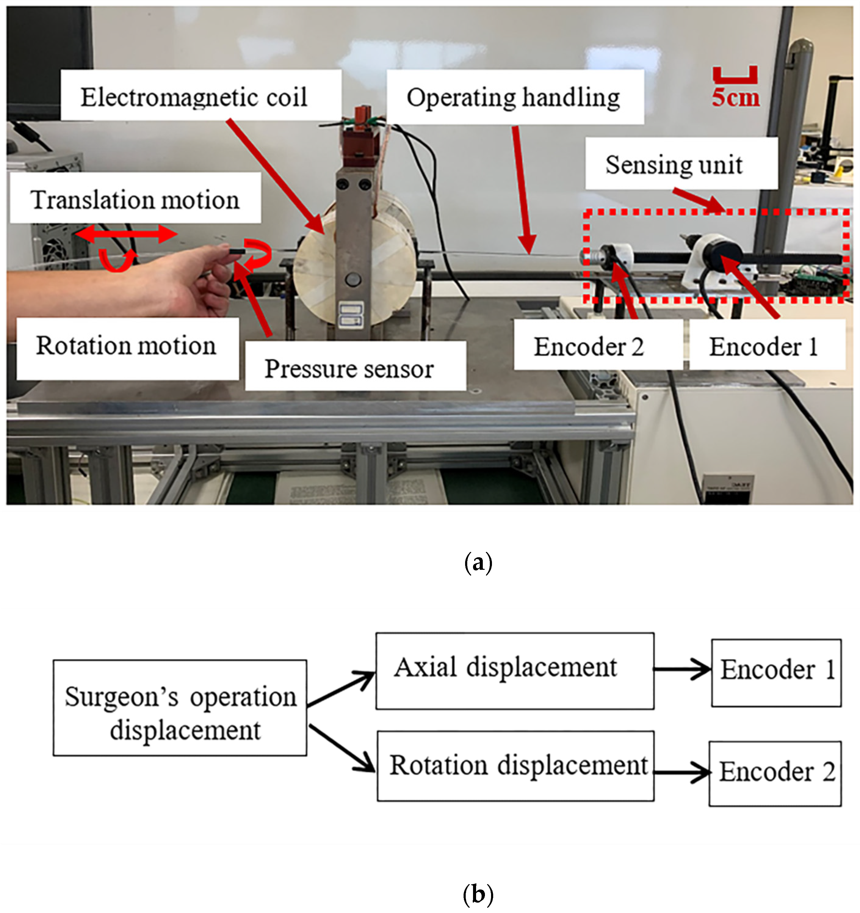 Machines 10 00795 g002
