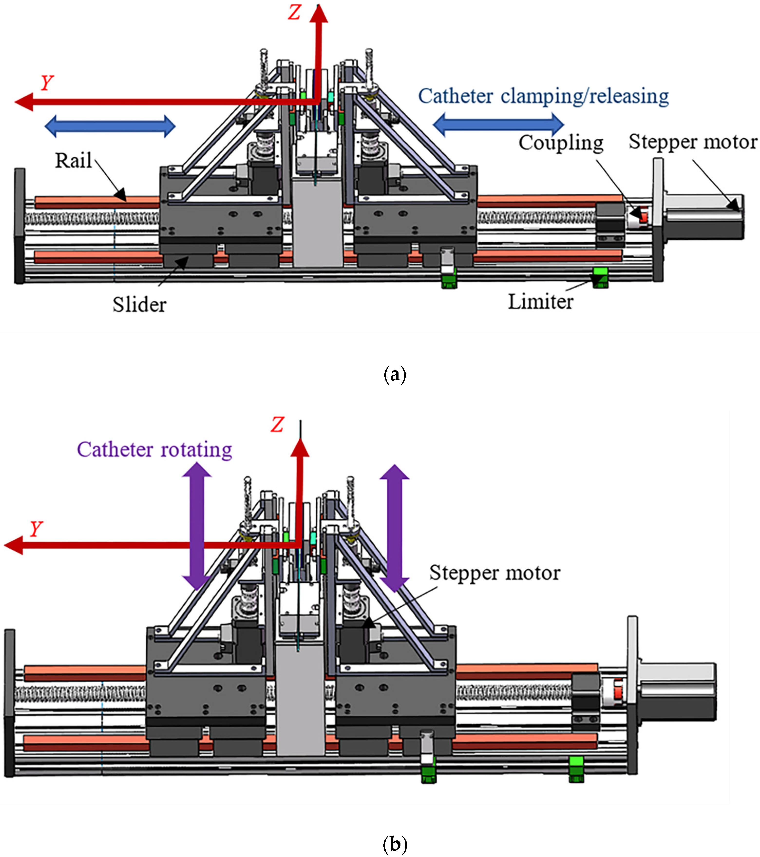 Machines 10 00795 g006a