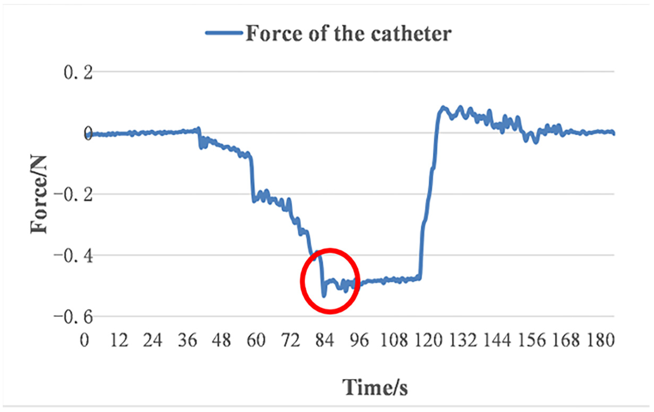 Machines 10 00795 g019